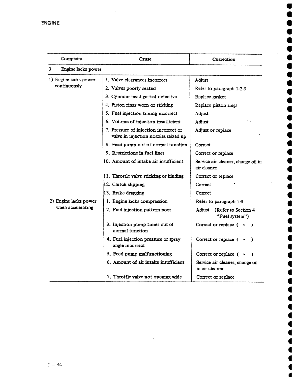 Isuzu 2aa1 to 3ab1 Workshop Manual