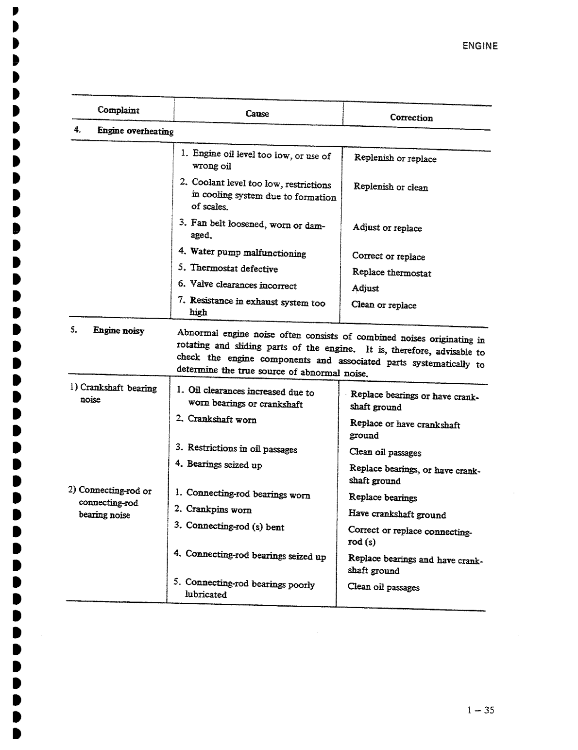 Isuzu 2aa1 to 3ab1 Workshop Manual