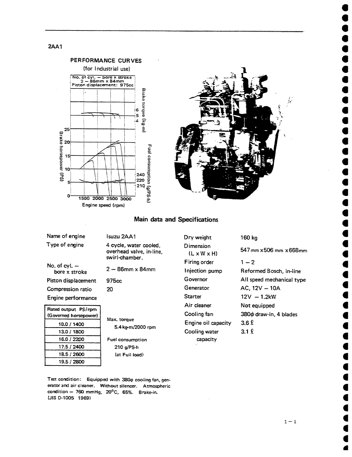 Isuzu 2aa1 to 3ab1 Workshop Manual