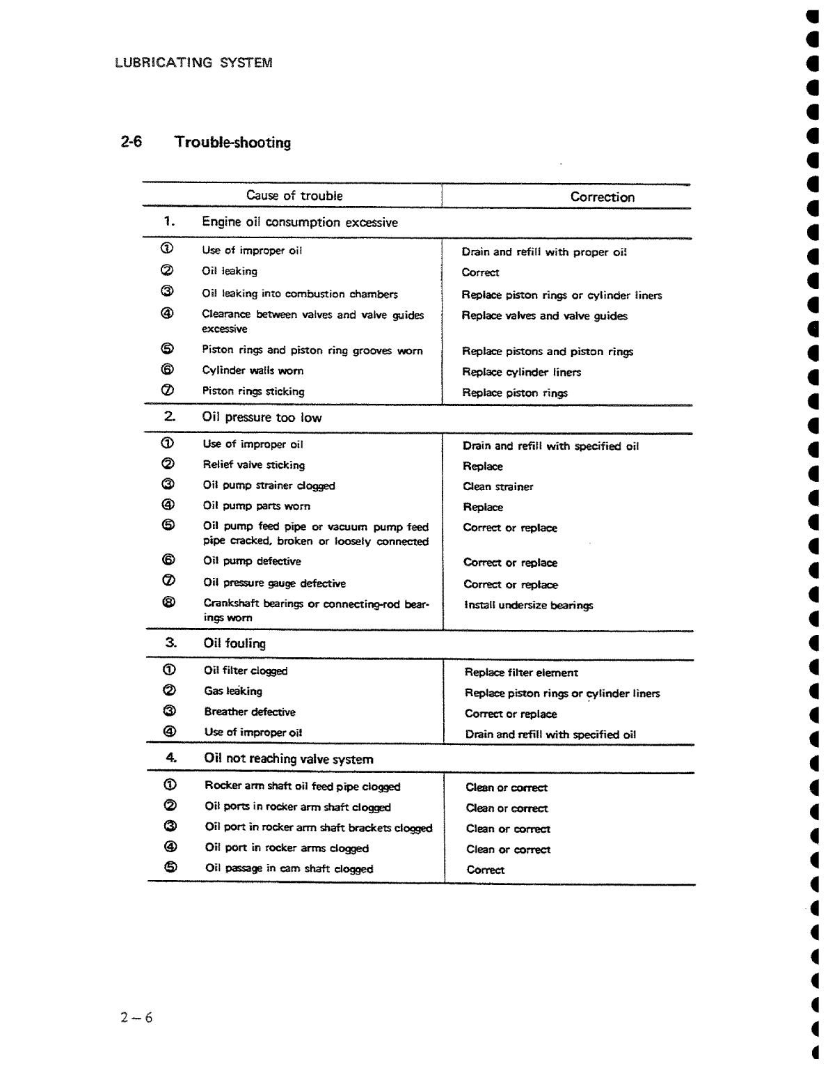 Isuzu 2aa1 to 3ab1 Workshop Manual