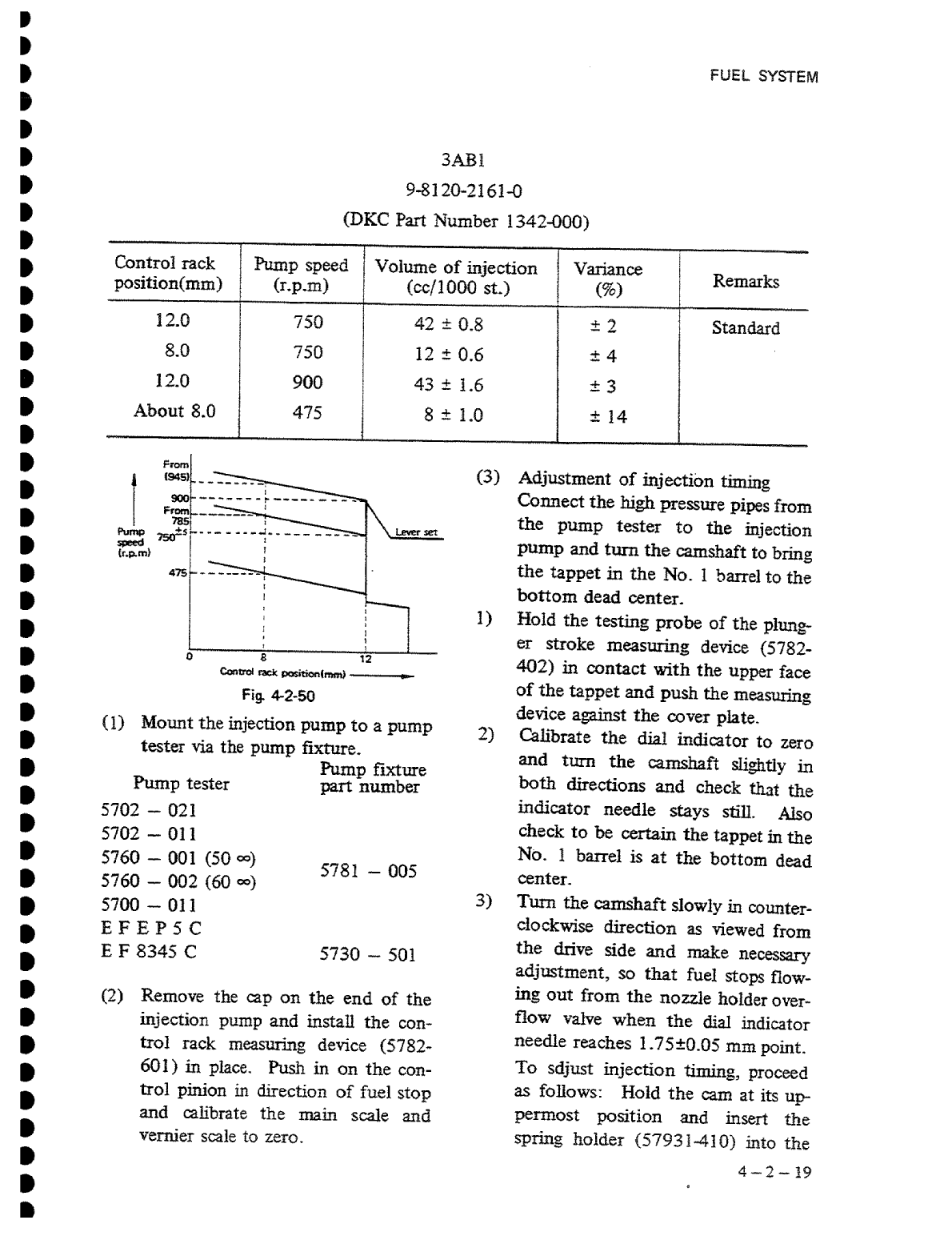 Isuzu 2aa1 to 3ab1 Workshop Manual