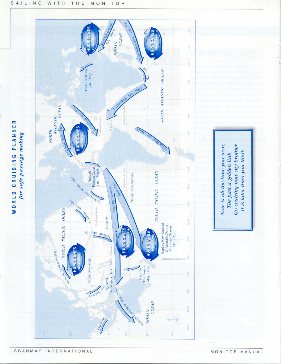 Monitor Windvane Manual