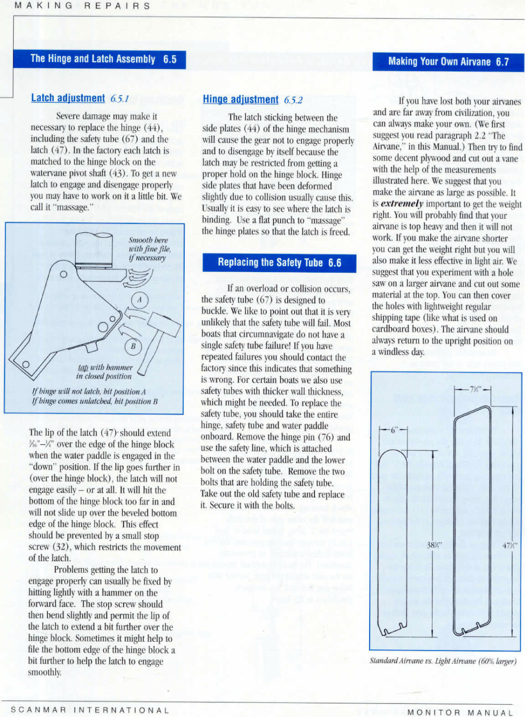Monitor Windvane Manual