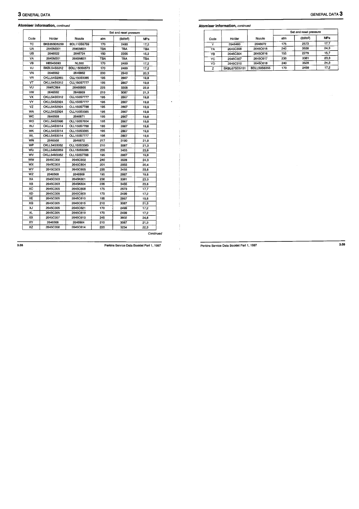 Perkins Service Data Book Part 1