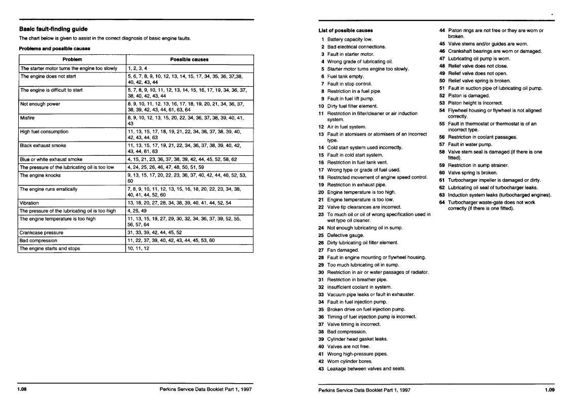 Perkins Service Data Book Part 1