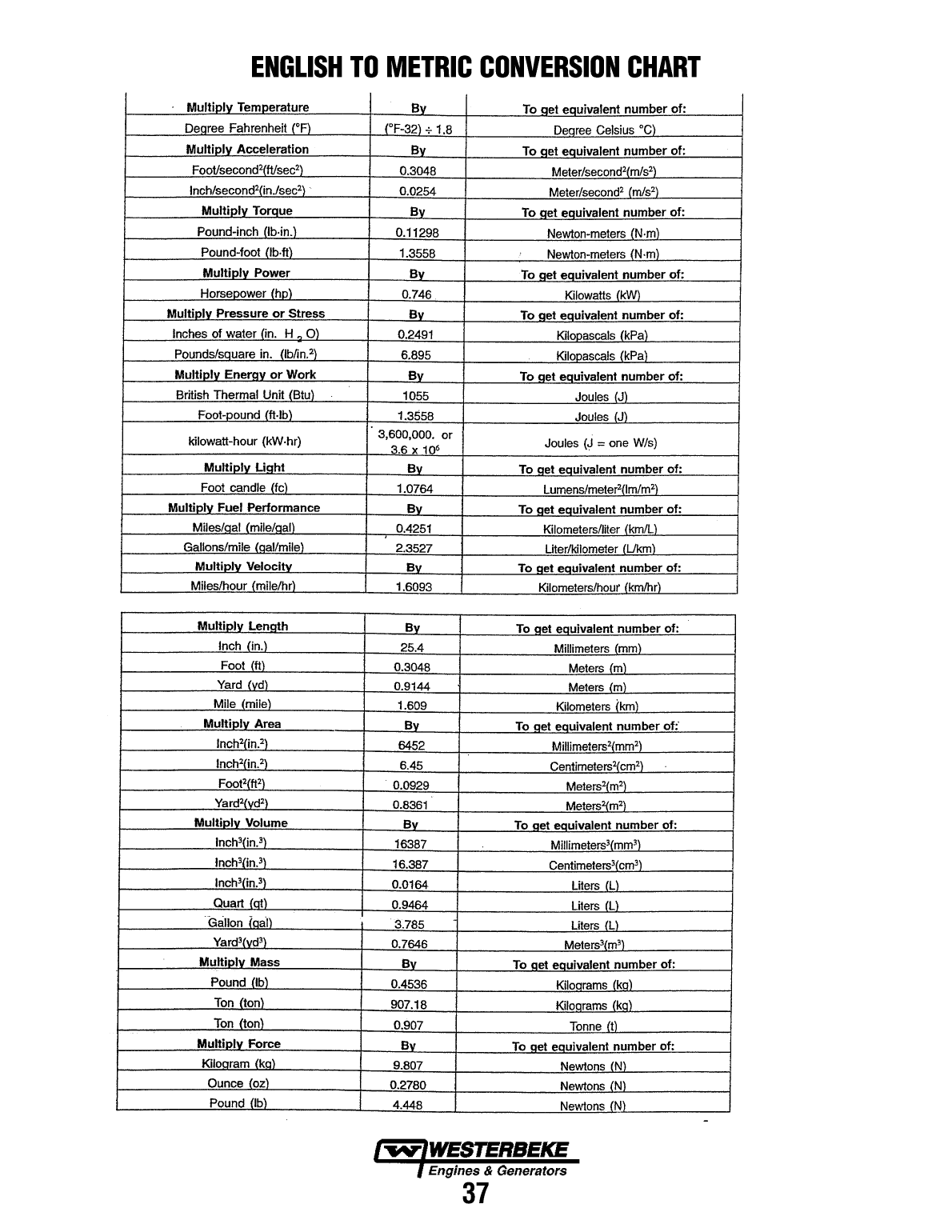 Westerbeke Marine Engine Installation Manual