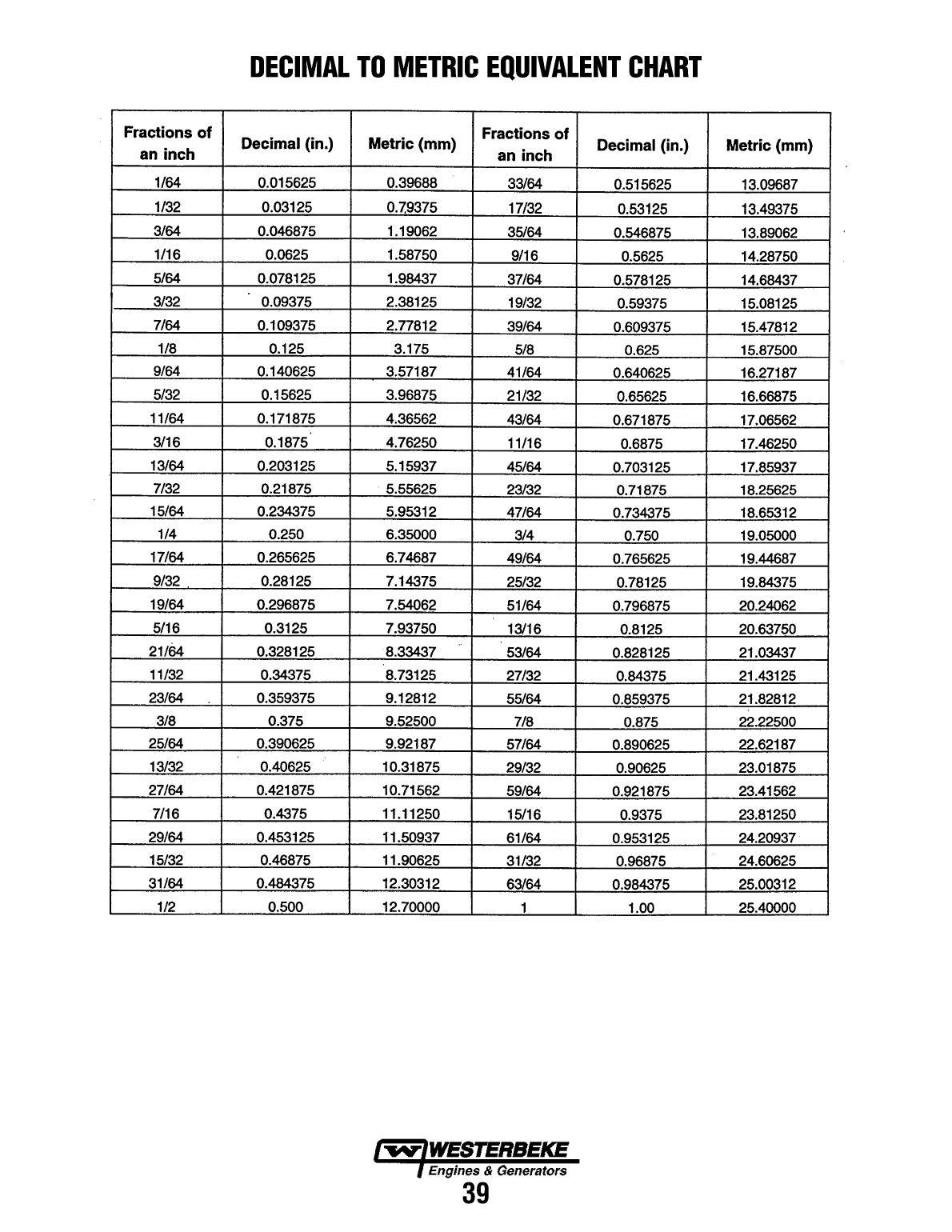 Westerbeke Marine Engine Installation Manual