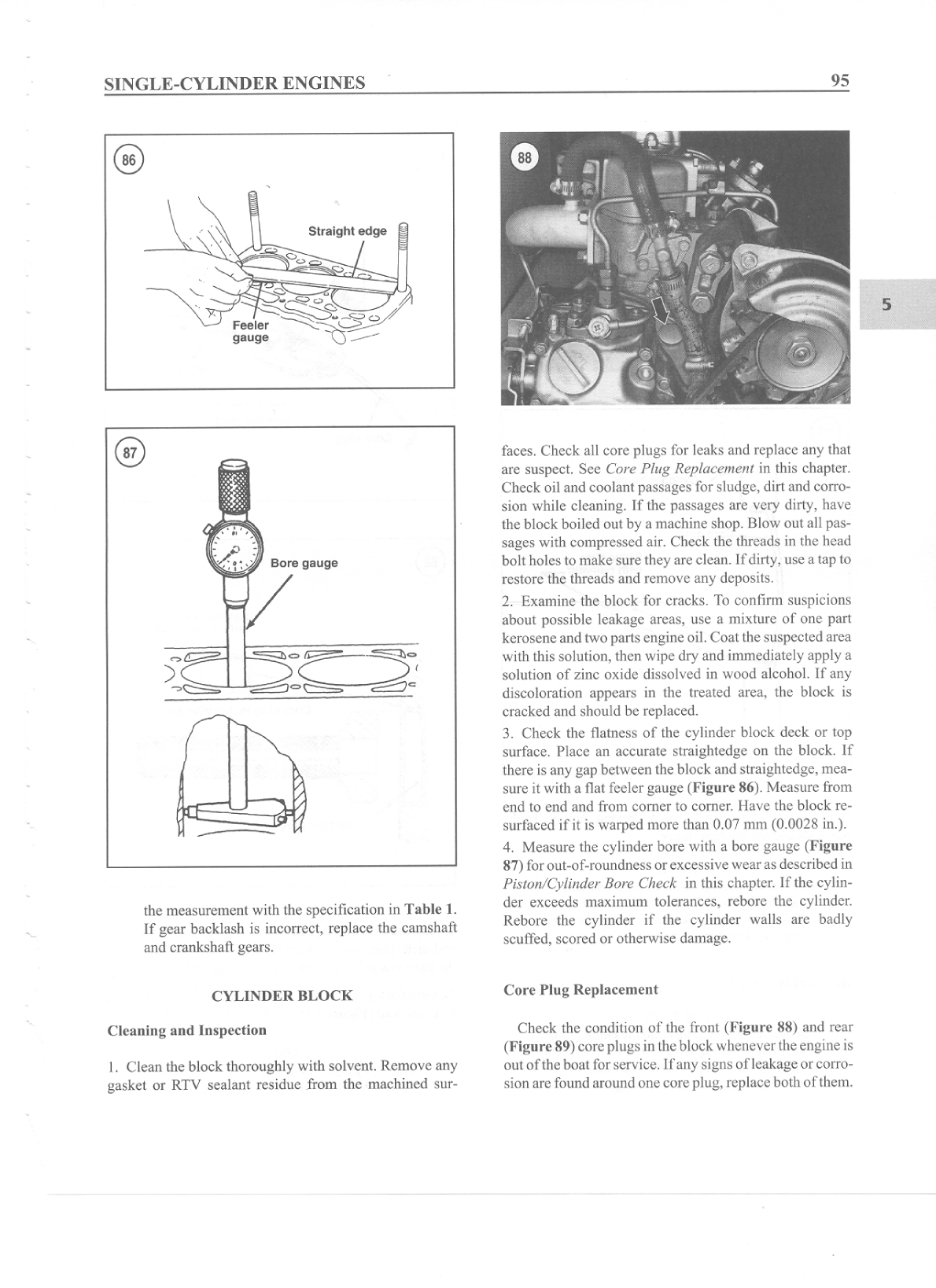 Gm hm Workshop Manual