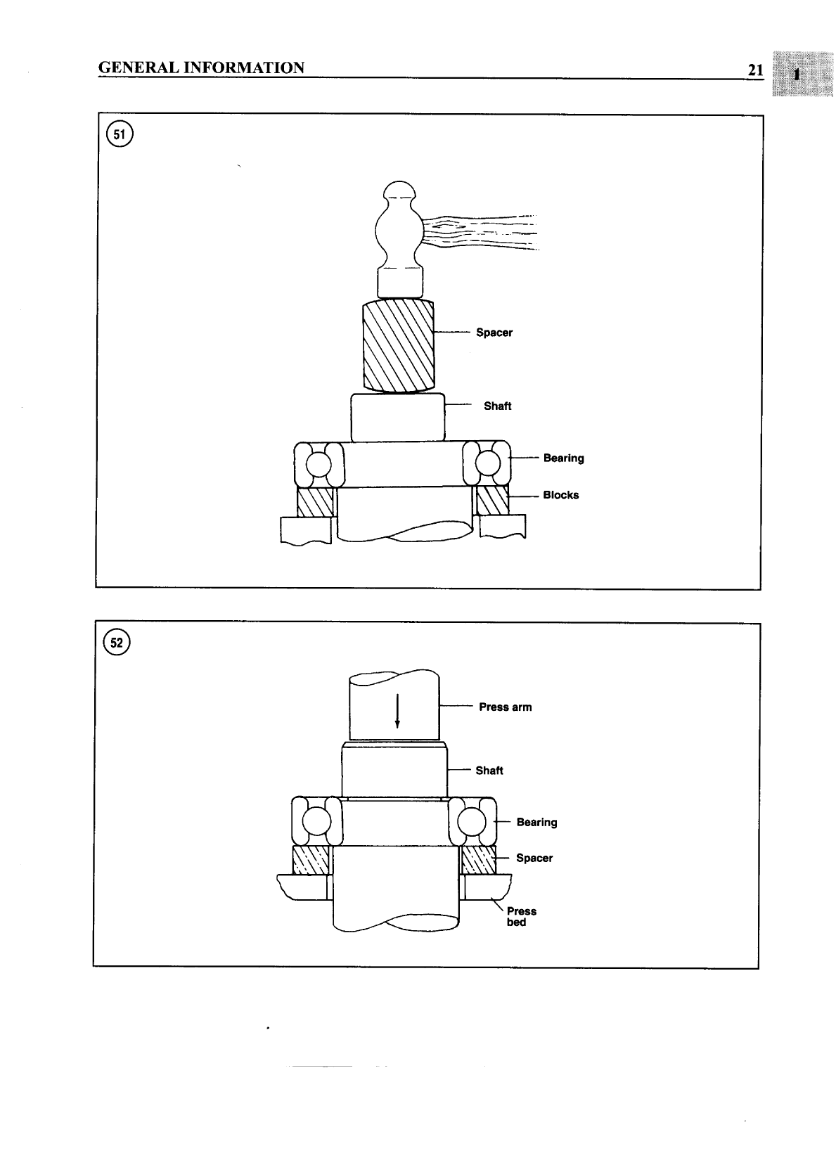 Gm hm Workshop Manual