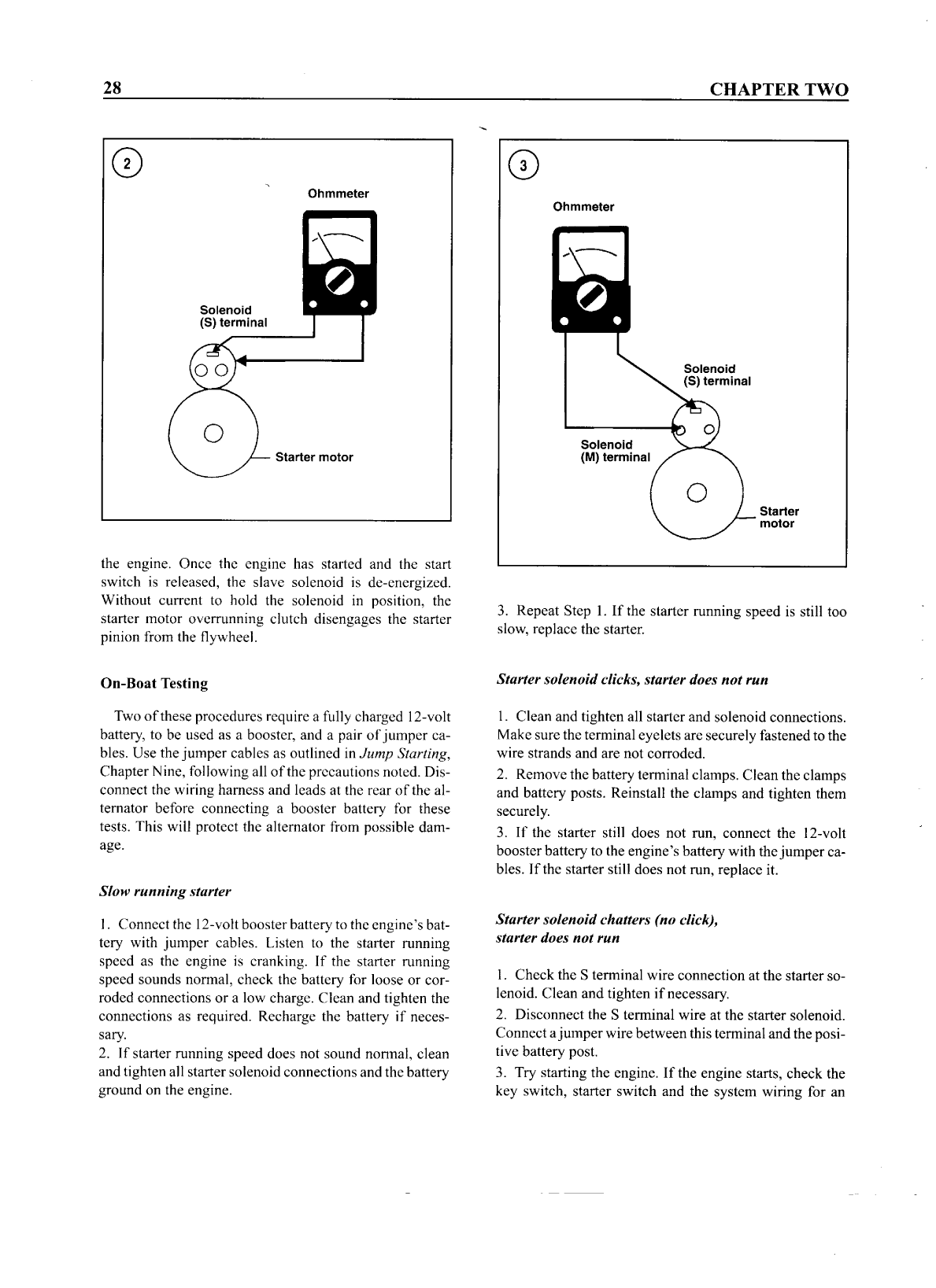 Gm hm Workshop Manual