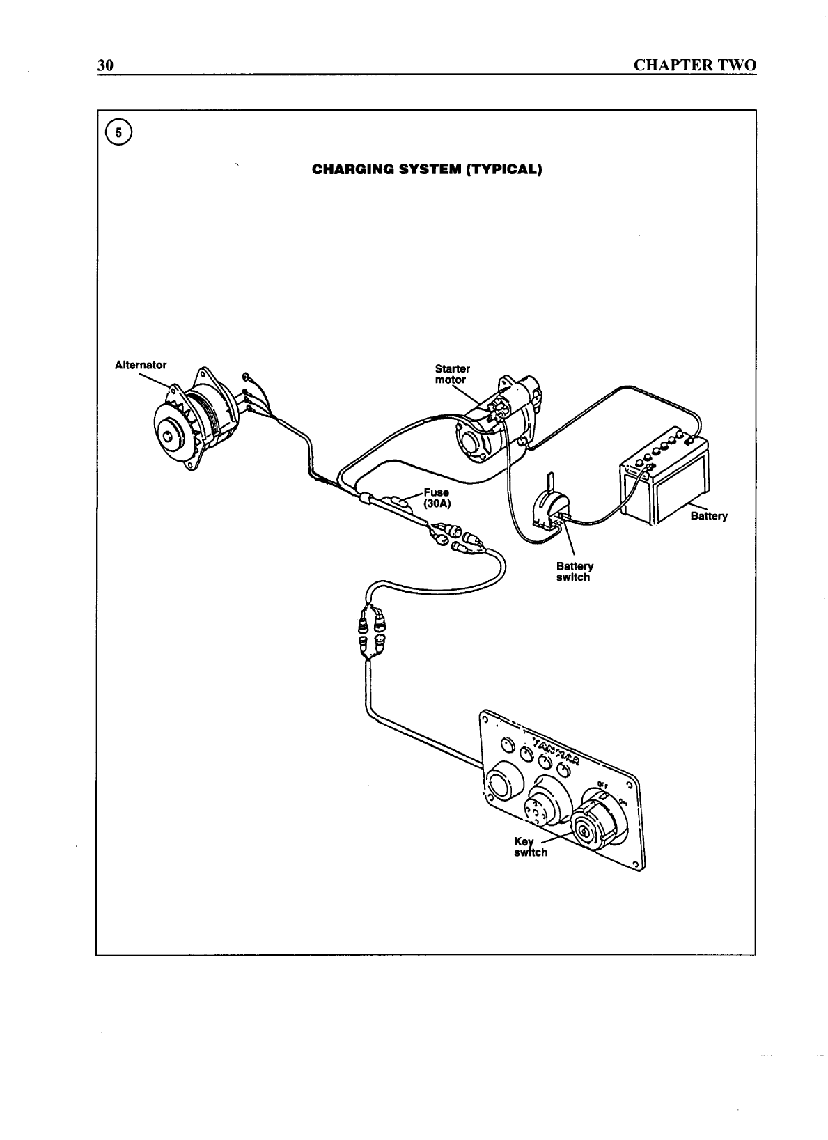 Gm hm Workshop Manual