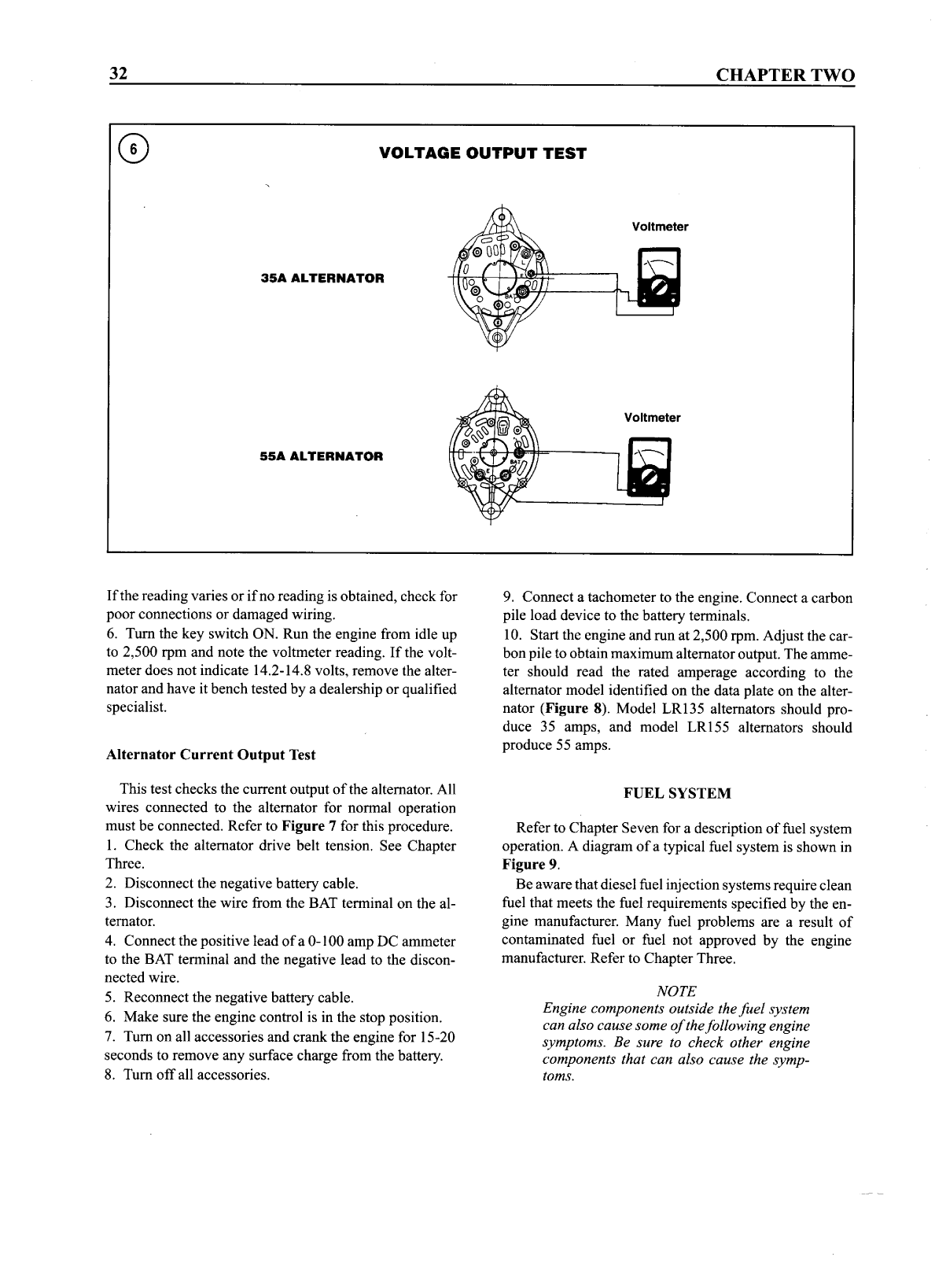 Gm hm Workshop Manual