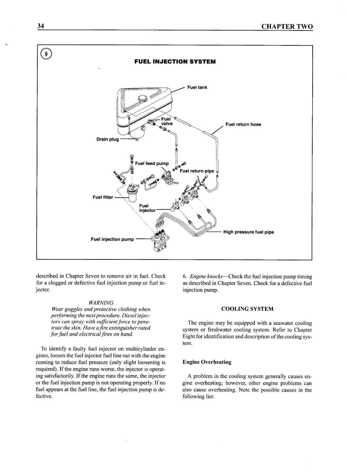 Gm hm Workshop Manual