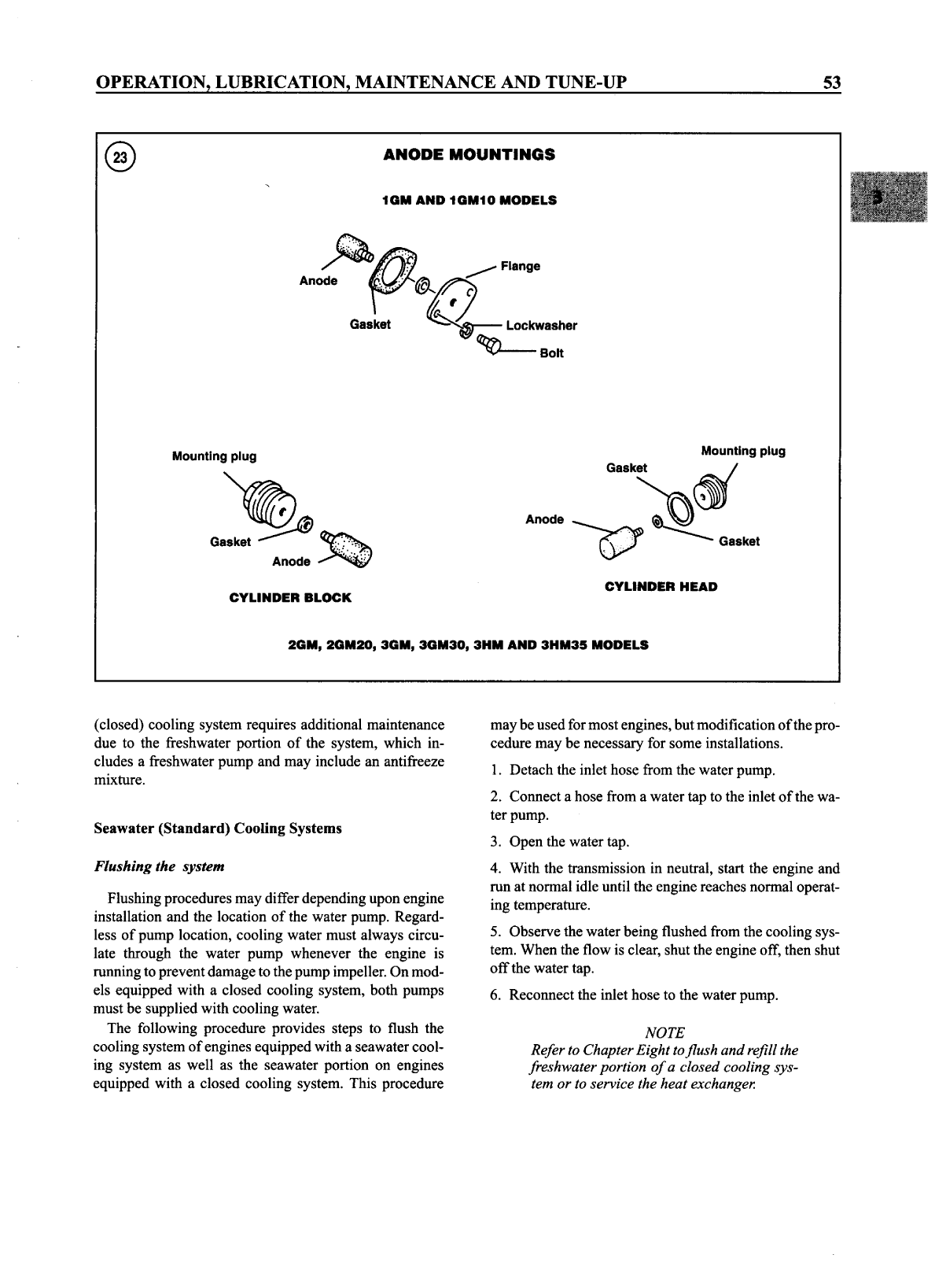 Gm hm Workshop Manual