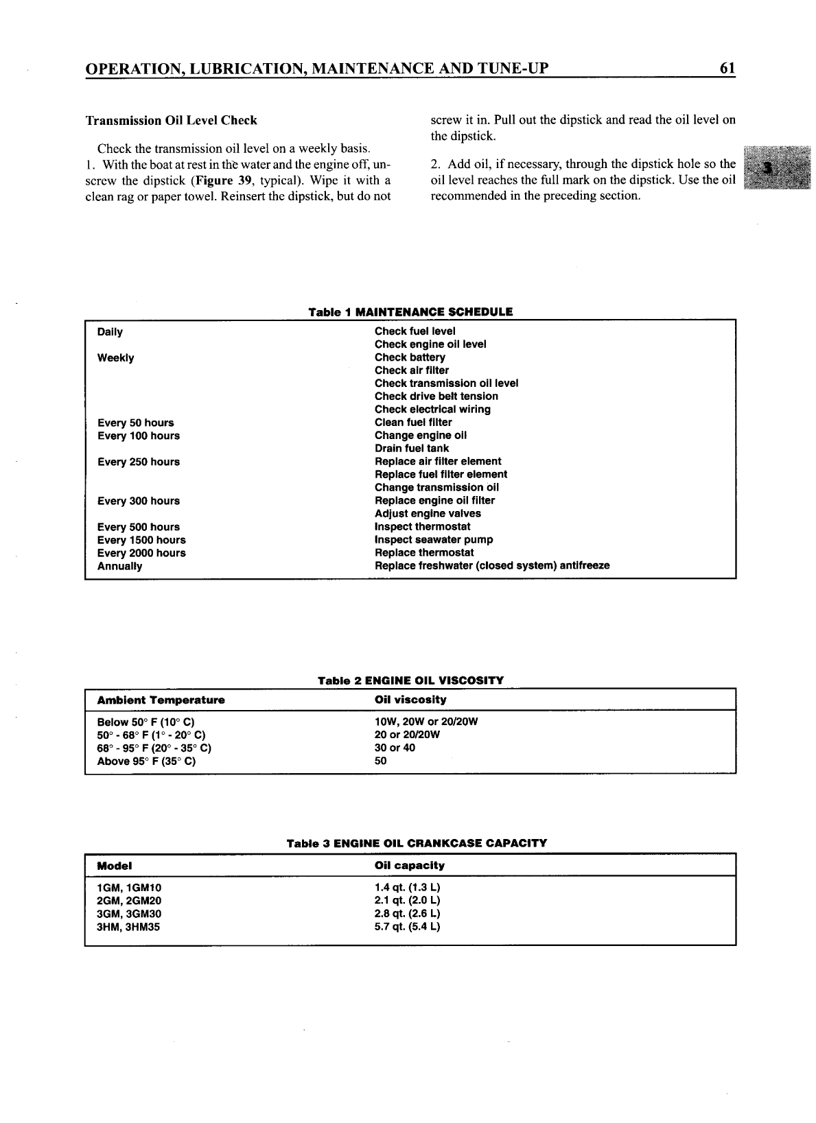 Gm hm Workshop Manual