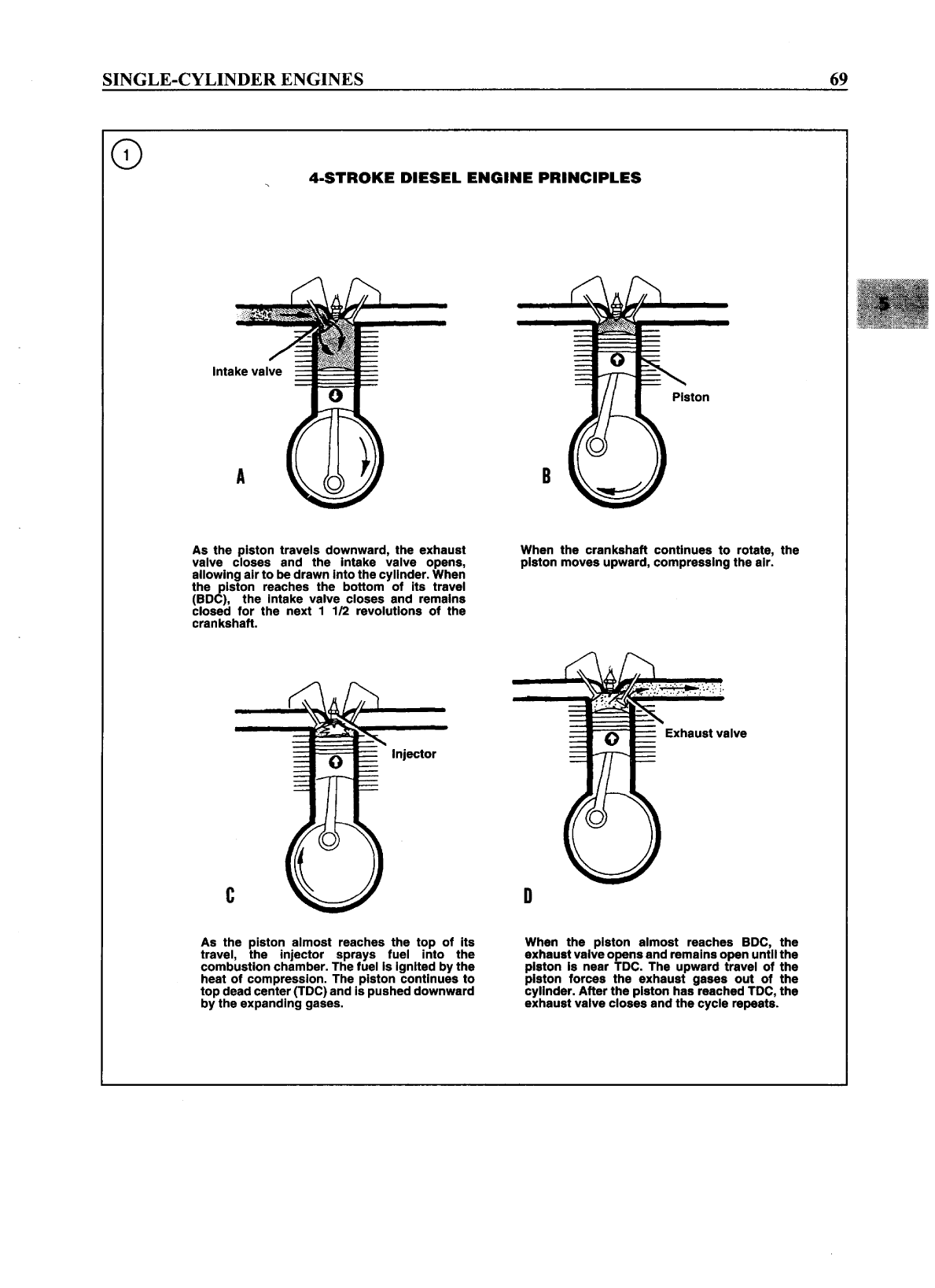 Gm hm Workshop Manual