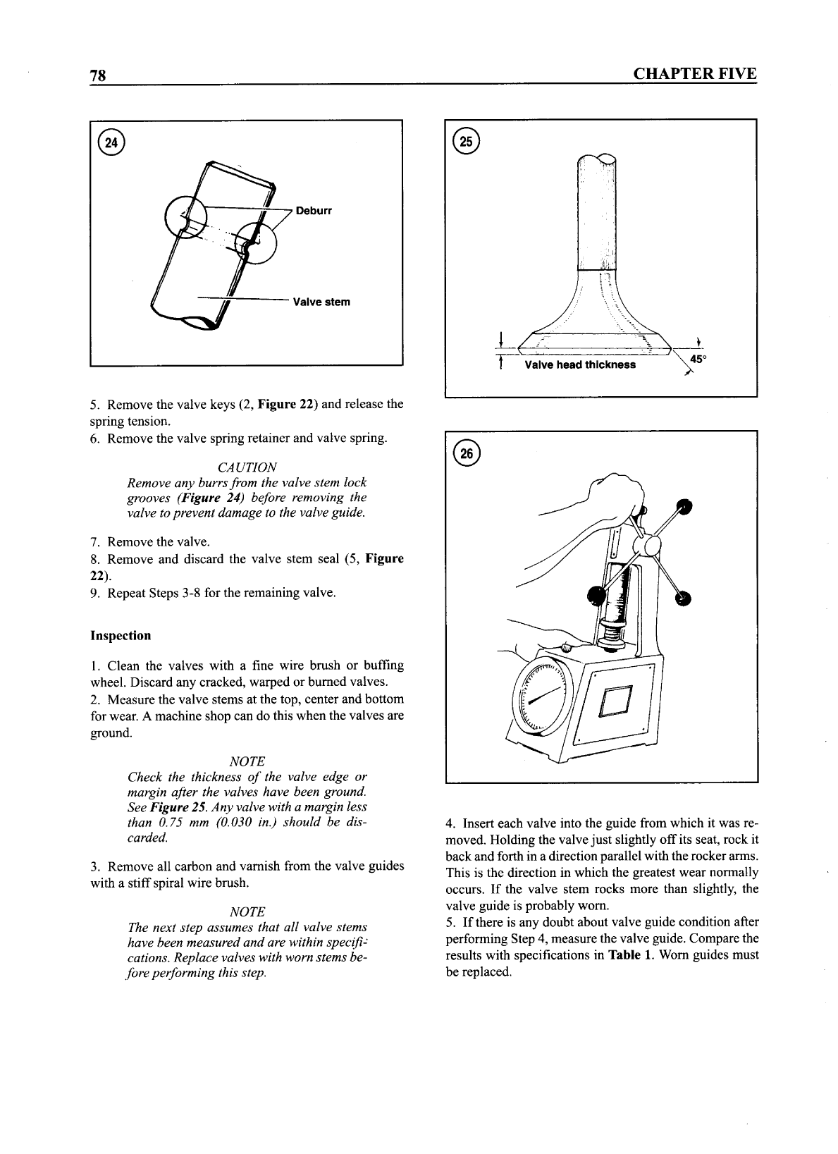 Gm hm Workshop Manual