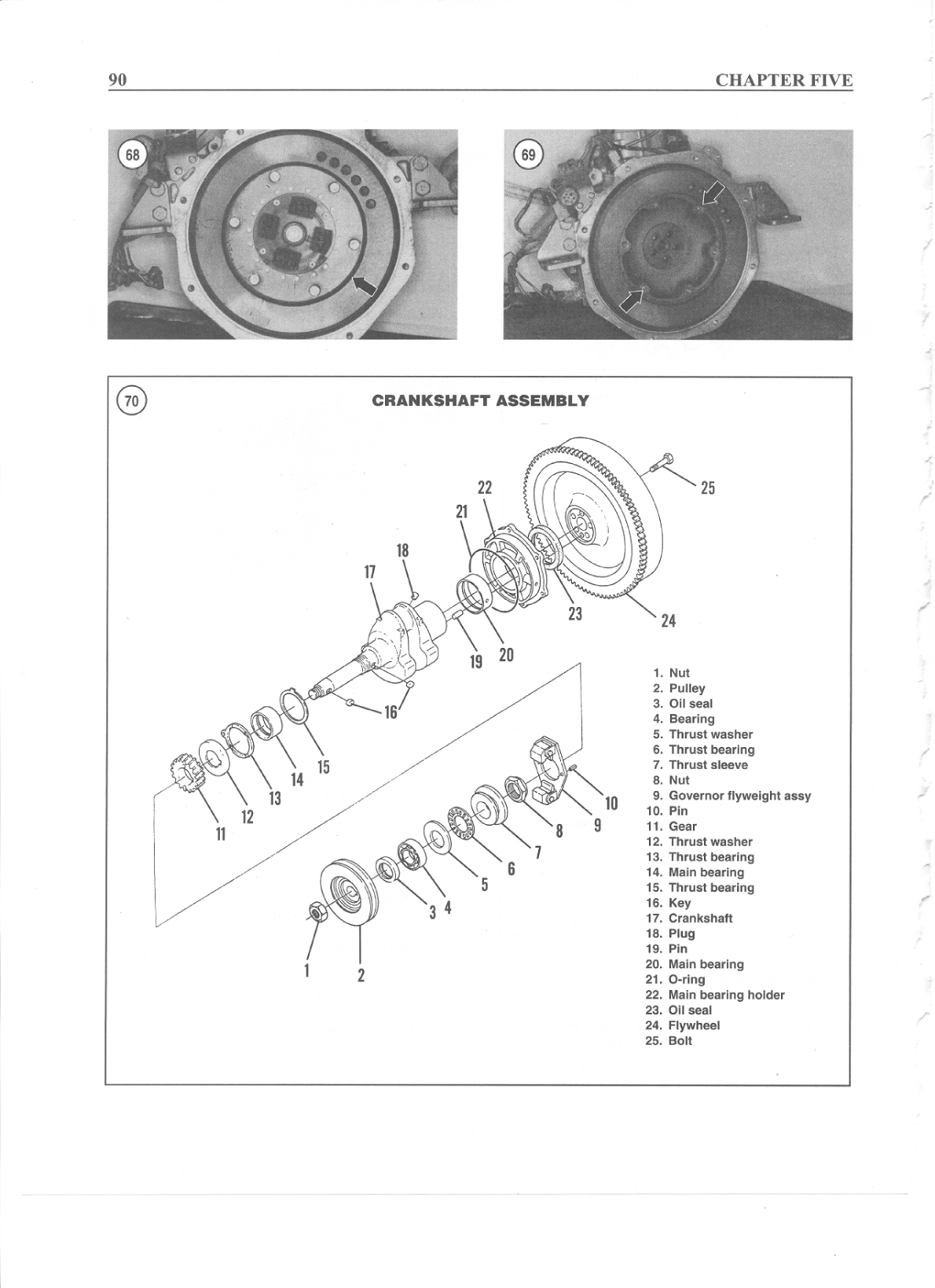 Gm hm Workshop Manual