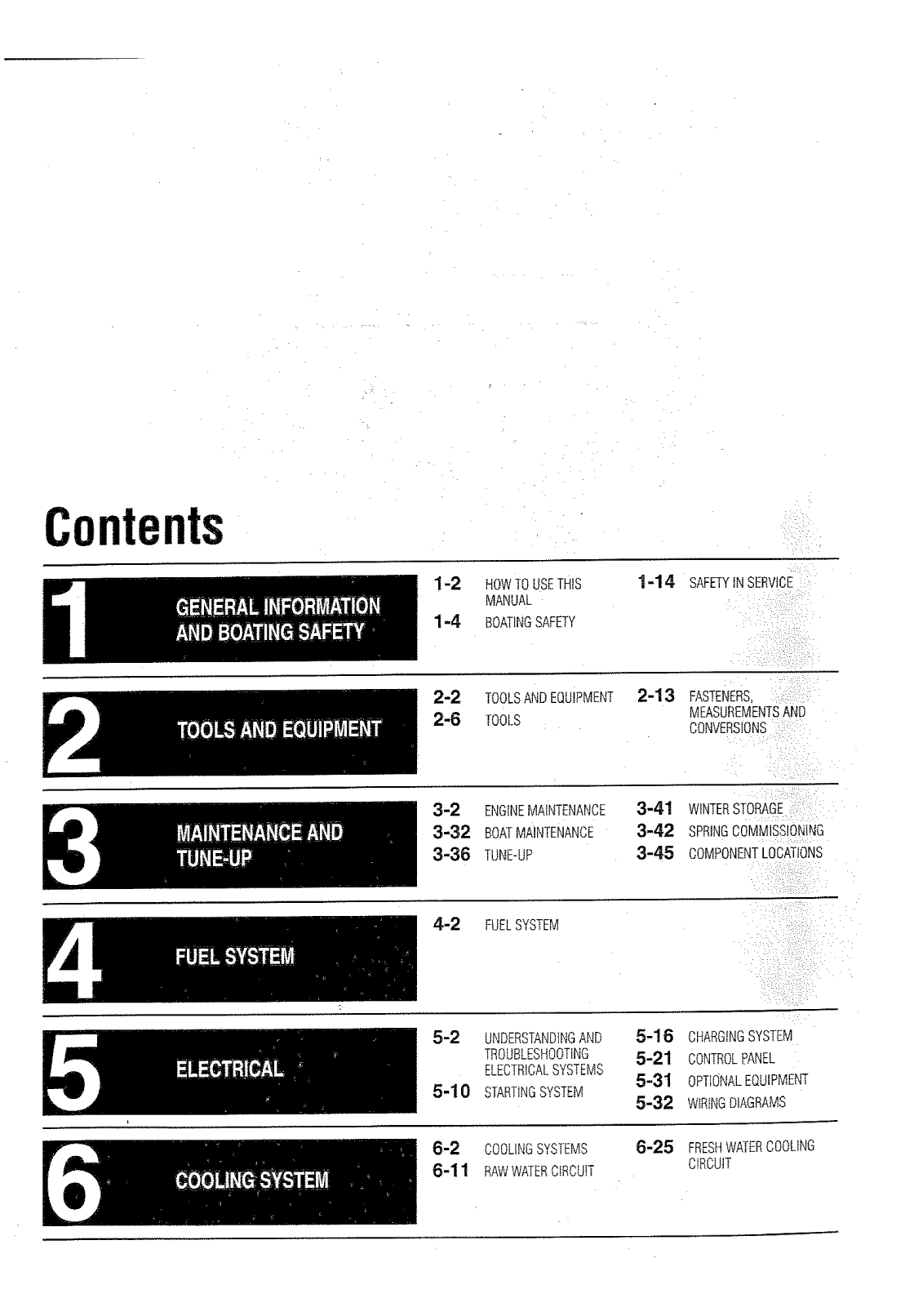 Qm Gm hm 4jh 4jh2 Repair Manual