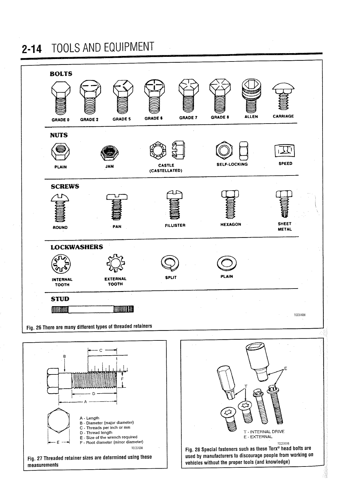 Qm Gm hm 4jh 4jh2 Repair Manual