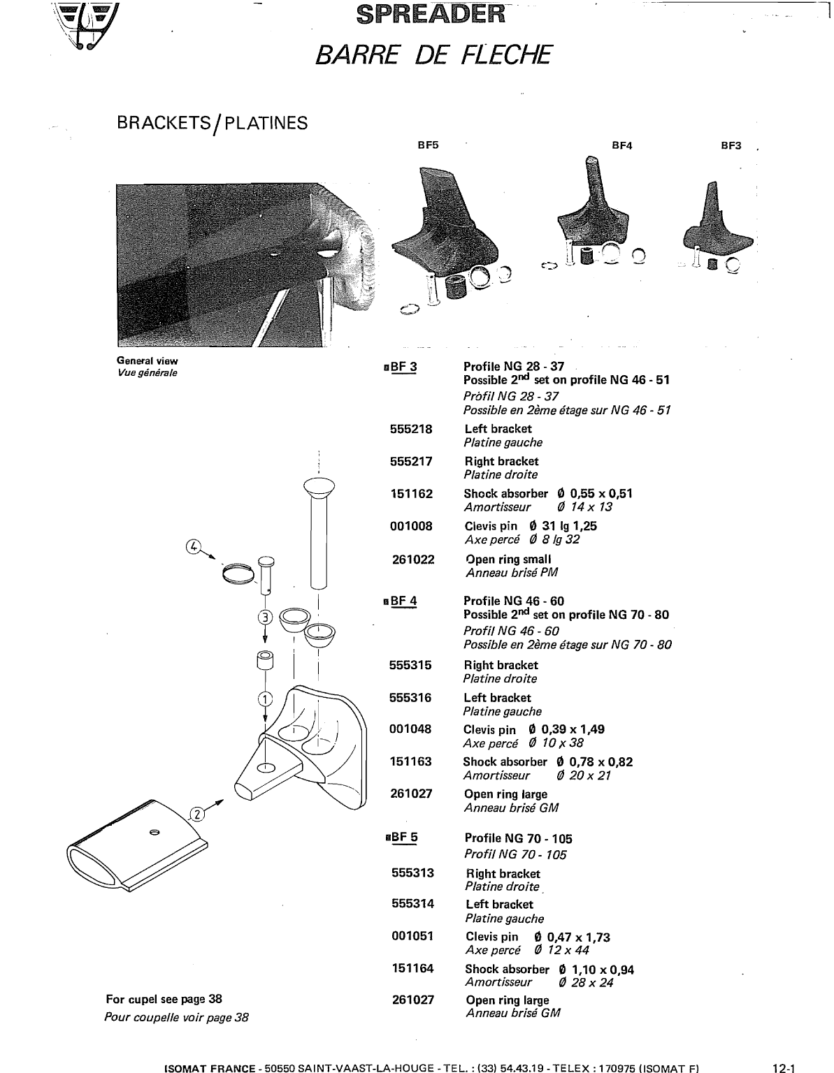 Isomat Spares Alumnum. Masts