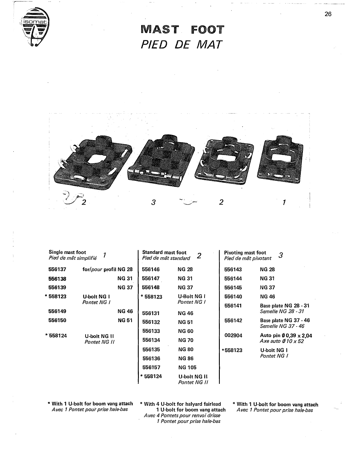 Isomat Spares Alumnum. Masts