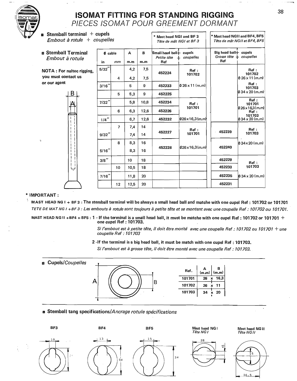 Isomat Spares Alumnum. Masts