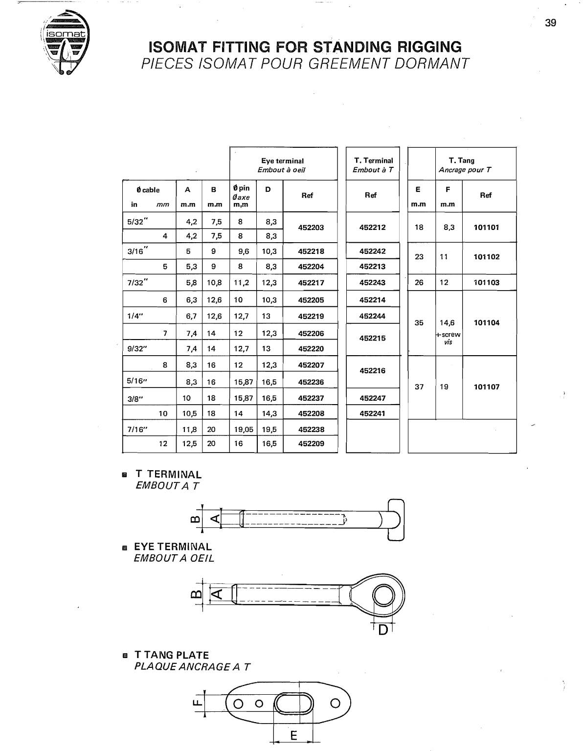 Isomat Spares Alumnum. Masts