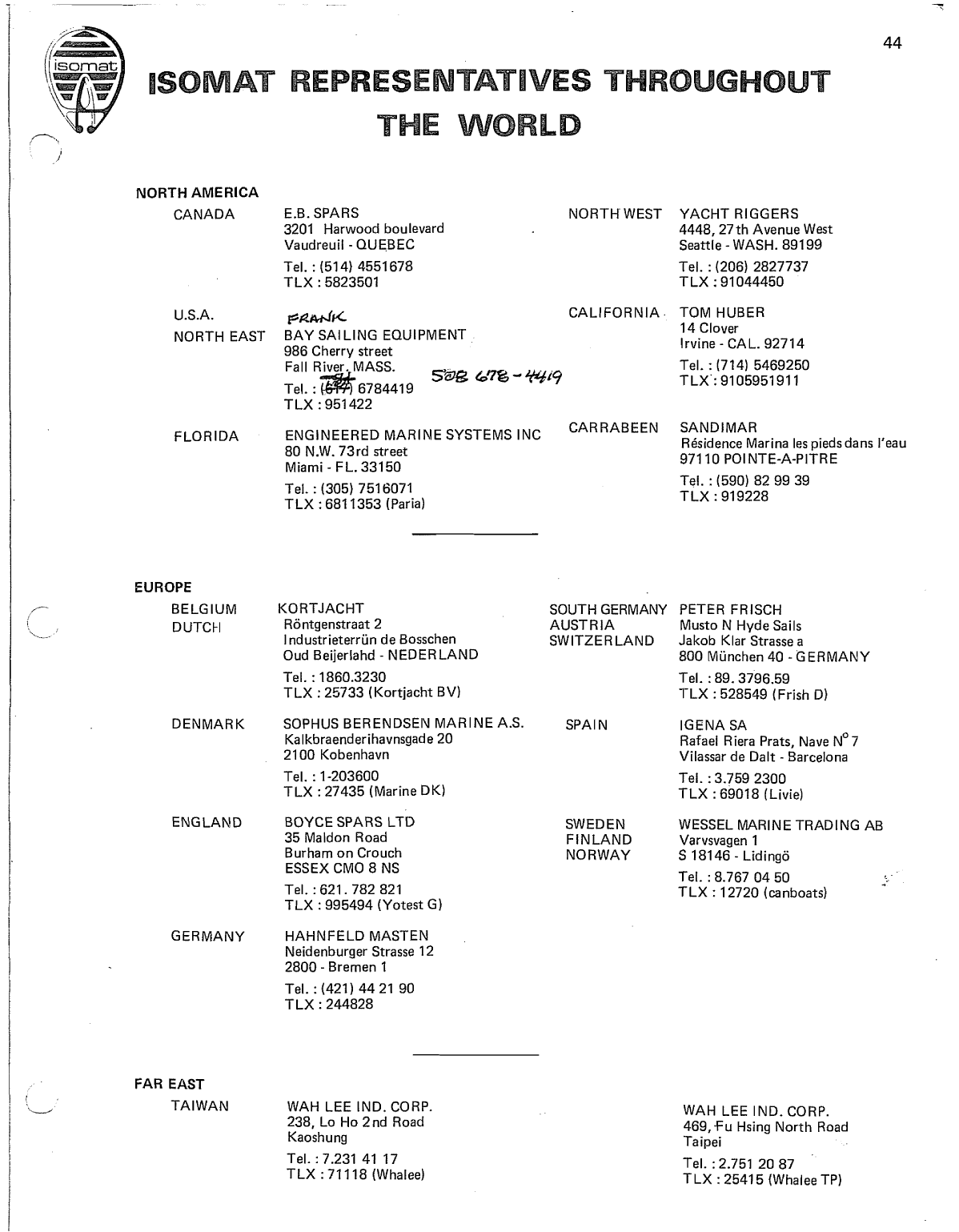 Isomat Spares Alumnum. Masts