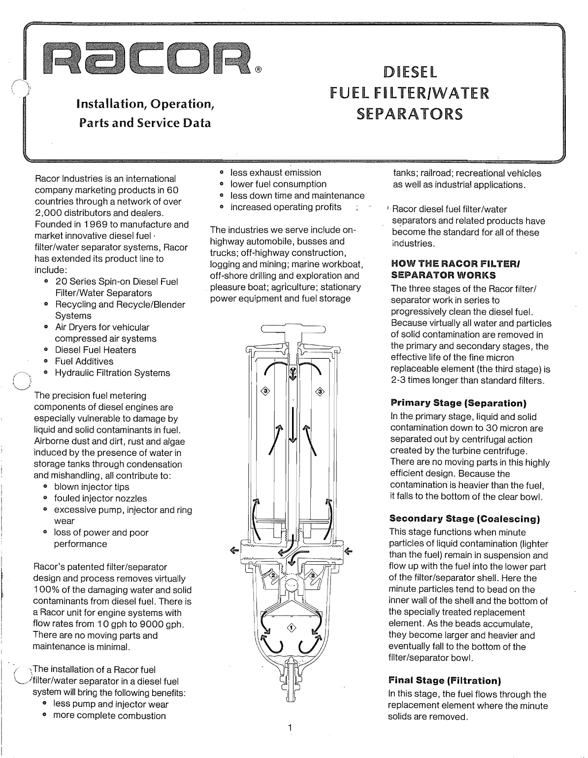 Racor Diesel Fuel Filter