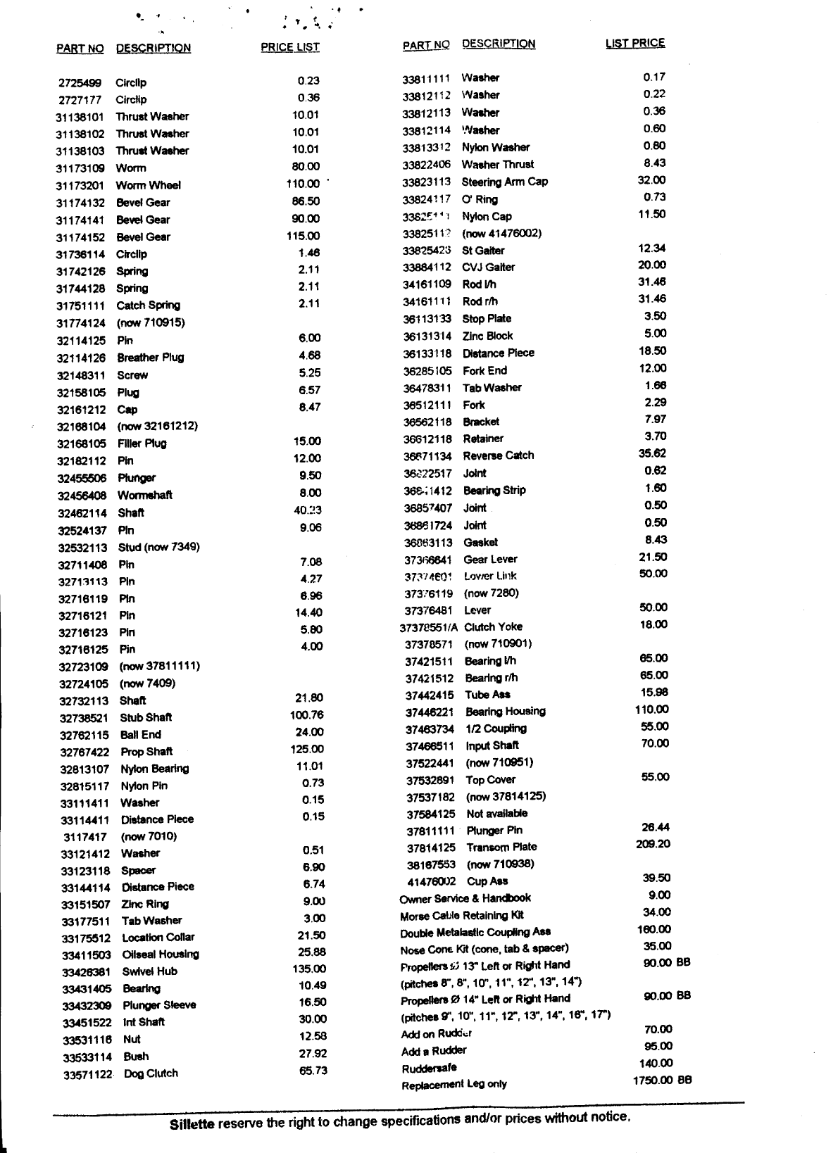 Enfield Outdrive Workshop Manual