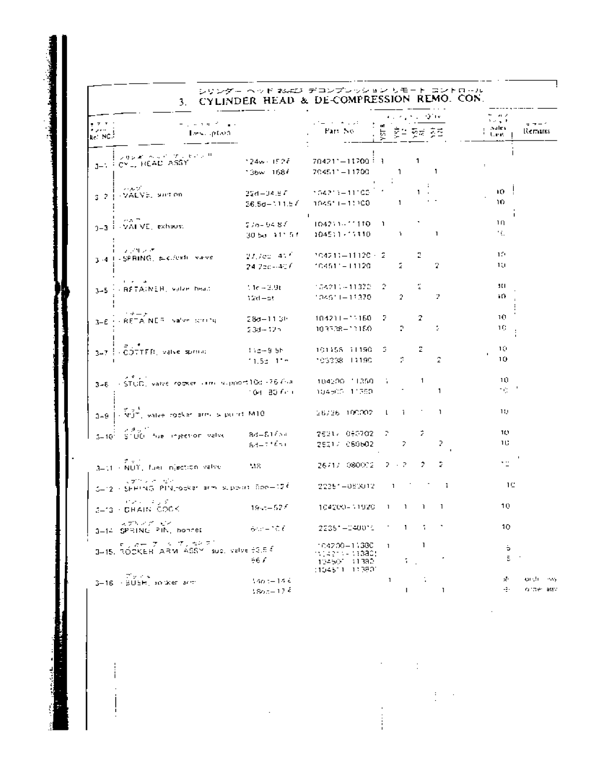 Yanmar Yse Parts List