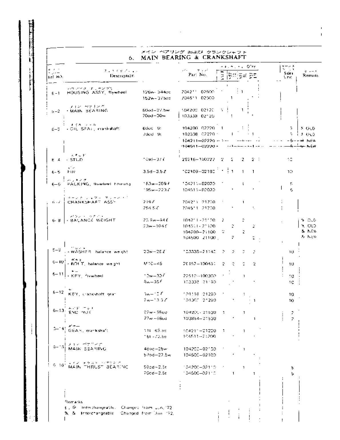 Yanmar Yse Parts List