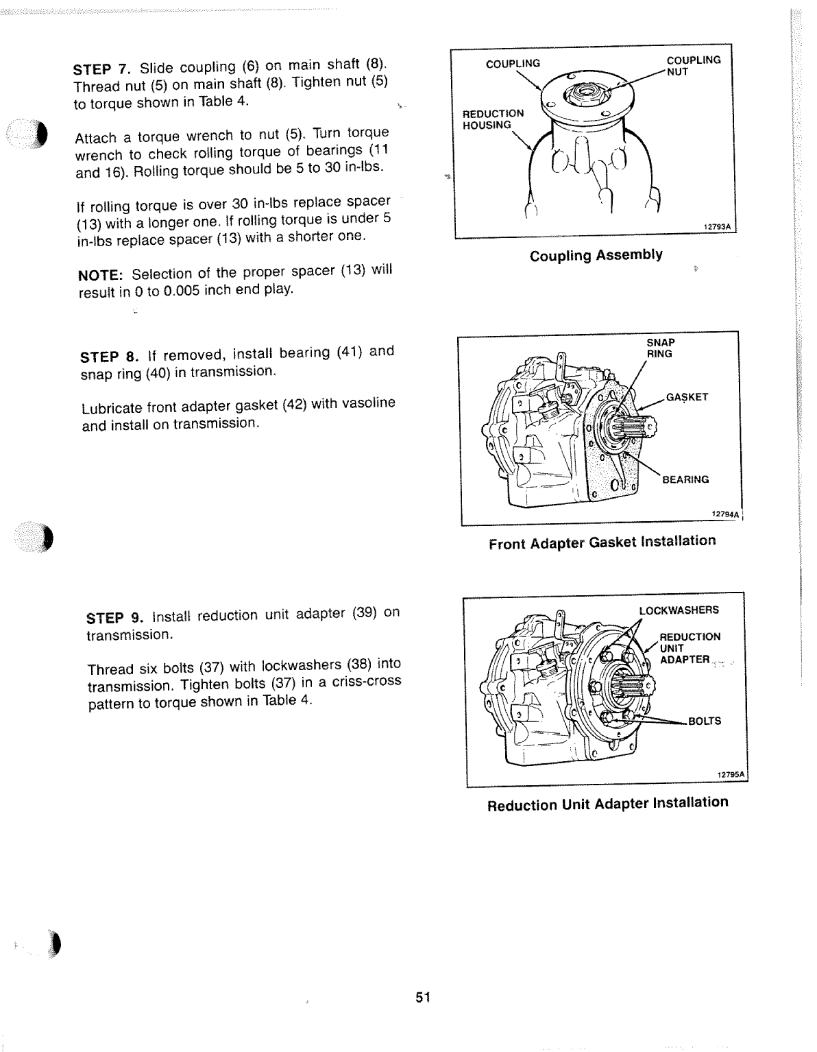 Borg Warner 71c 72c Transmission Manual