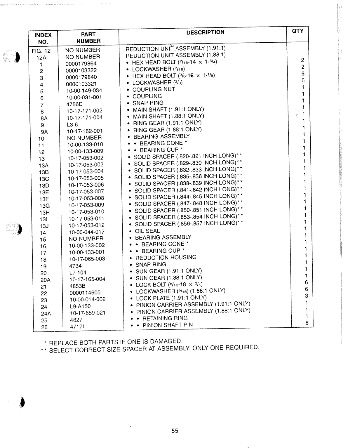 Borg Warner 71c 72c Transmission Manual