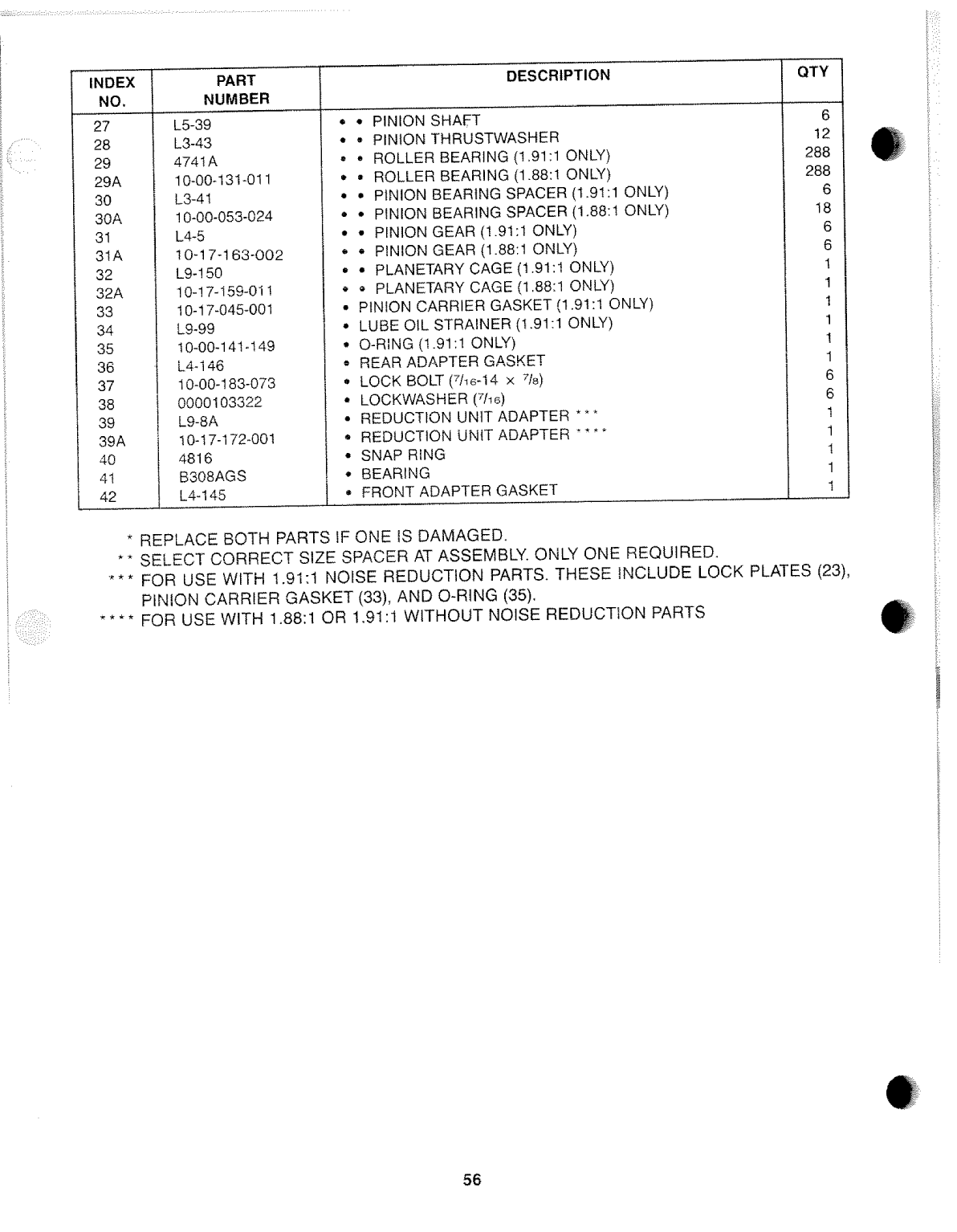 Borg Warner 71c 72c Transmission Manual
