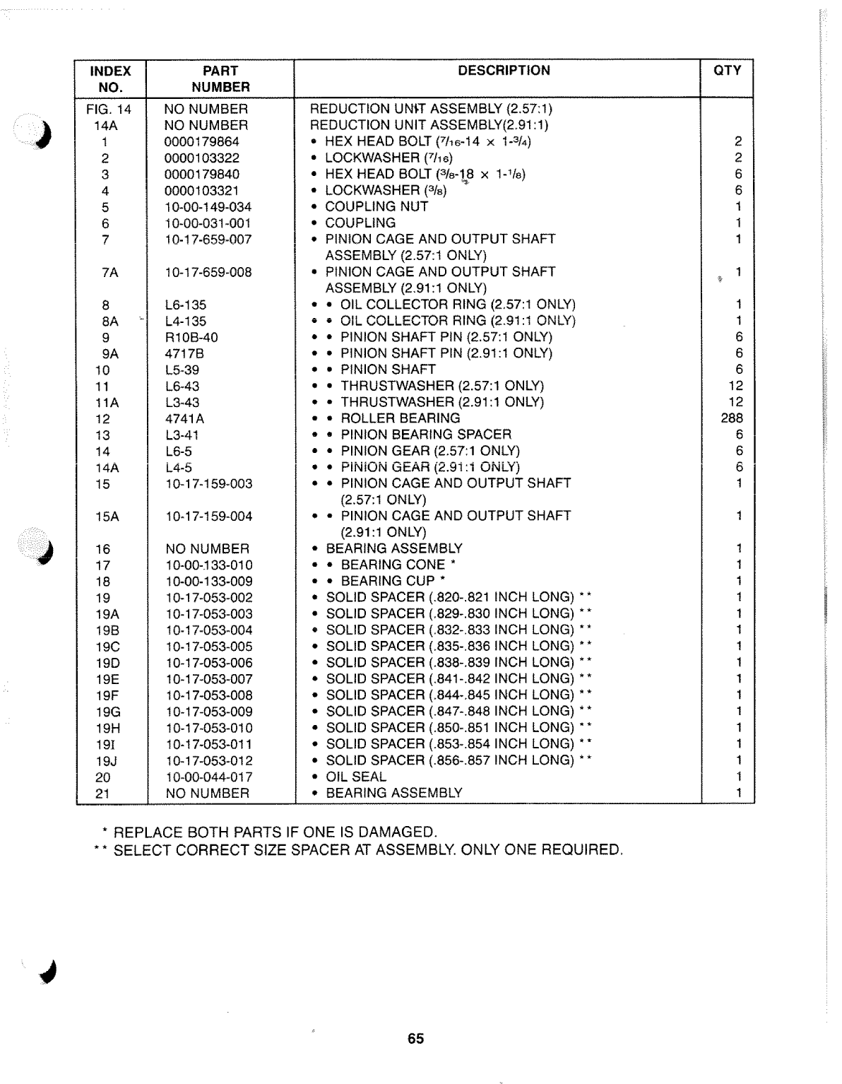 Borg Warner 71c 72c Transmission Manual