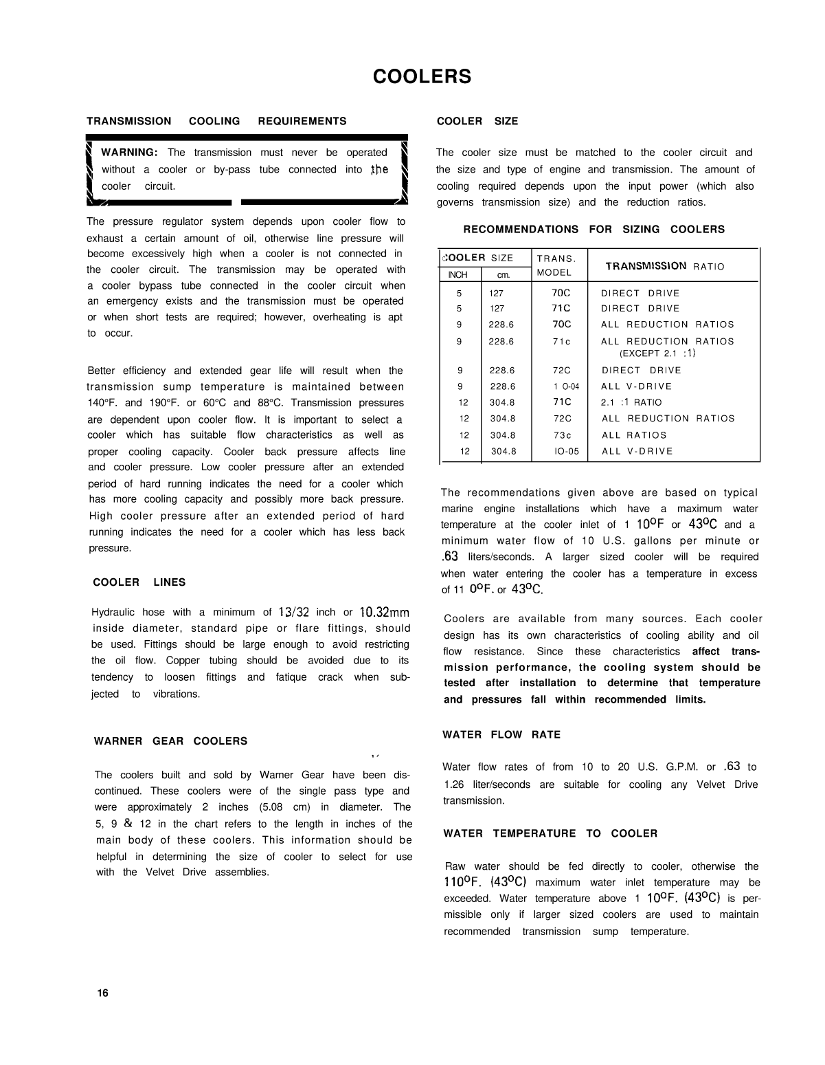 Borg Warner Velvet Drive Marine Installation