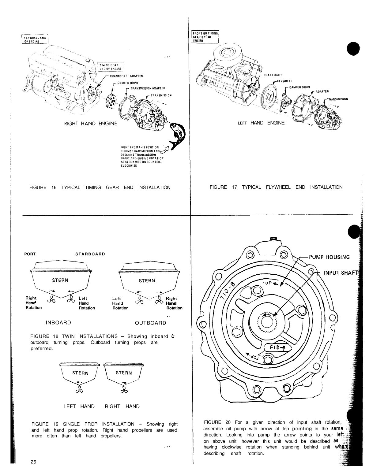 Borg Warner Velvet Drive Marine Installation