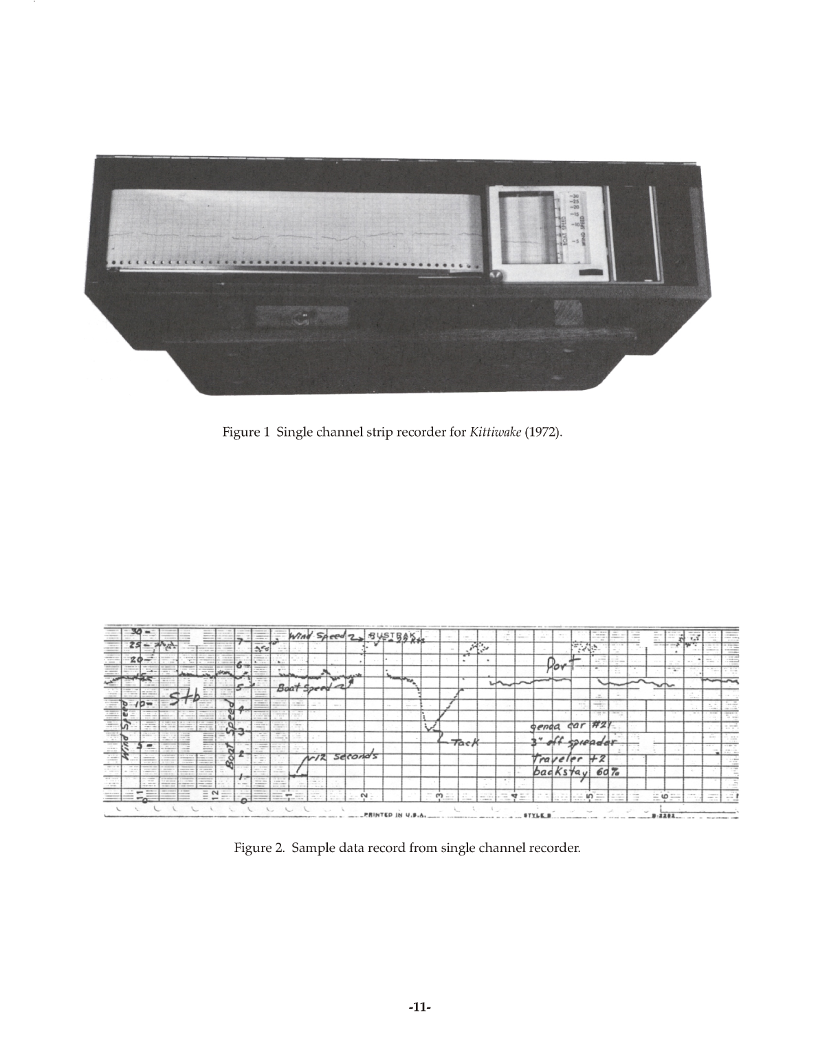 Sailboat Performance Testing Techniques