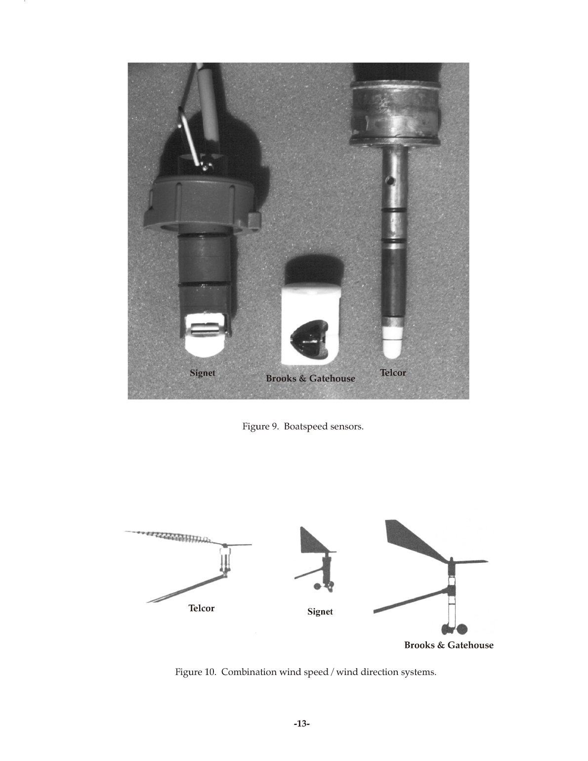 Sailboat Performance Testing Techniques