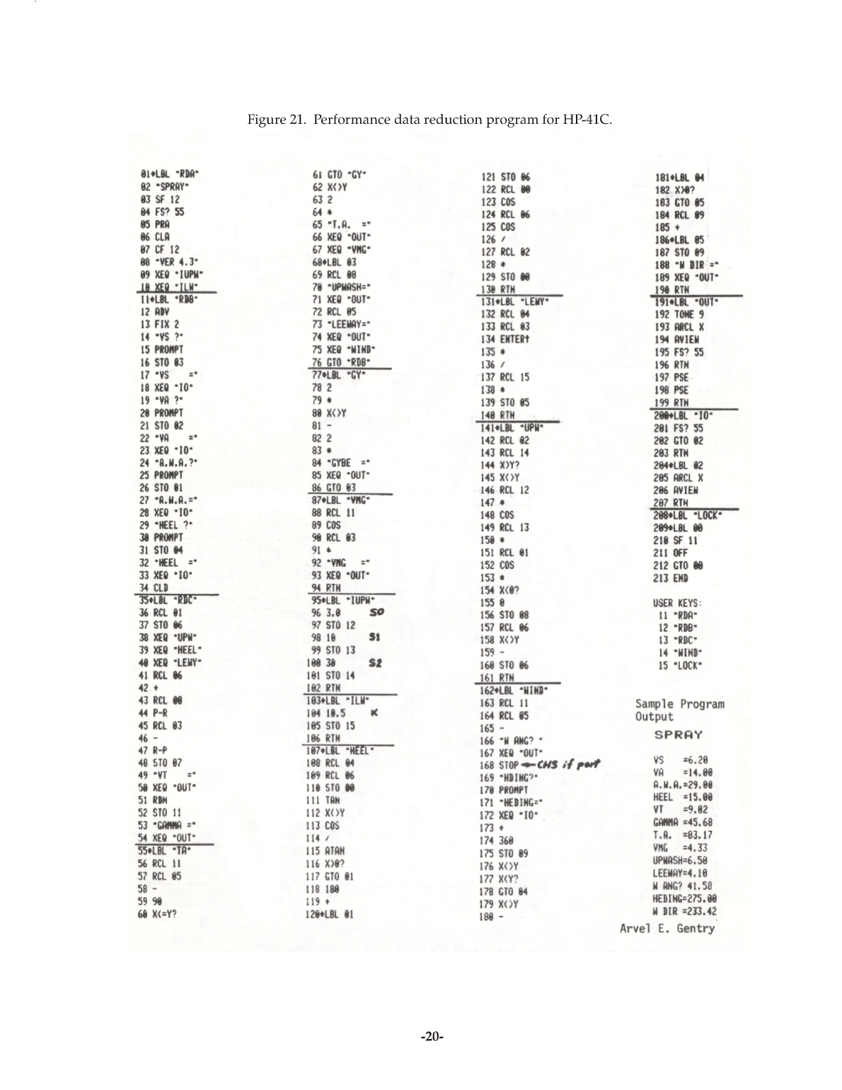 Sailboat Performance Testing Techniques