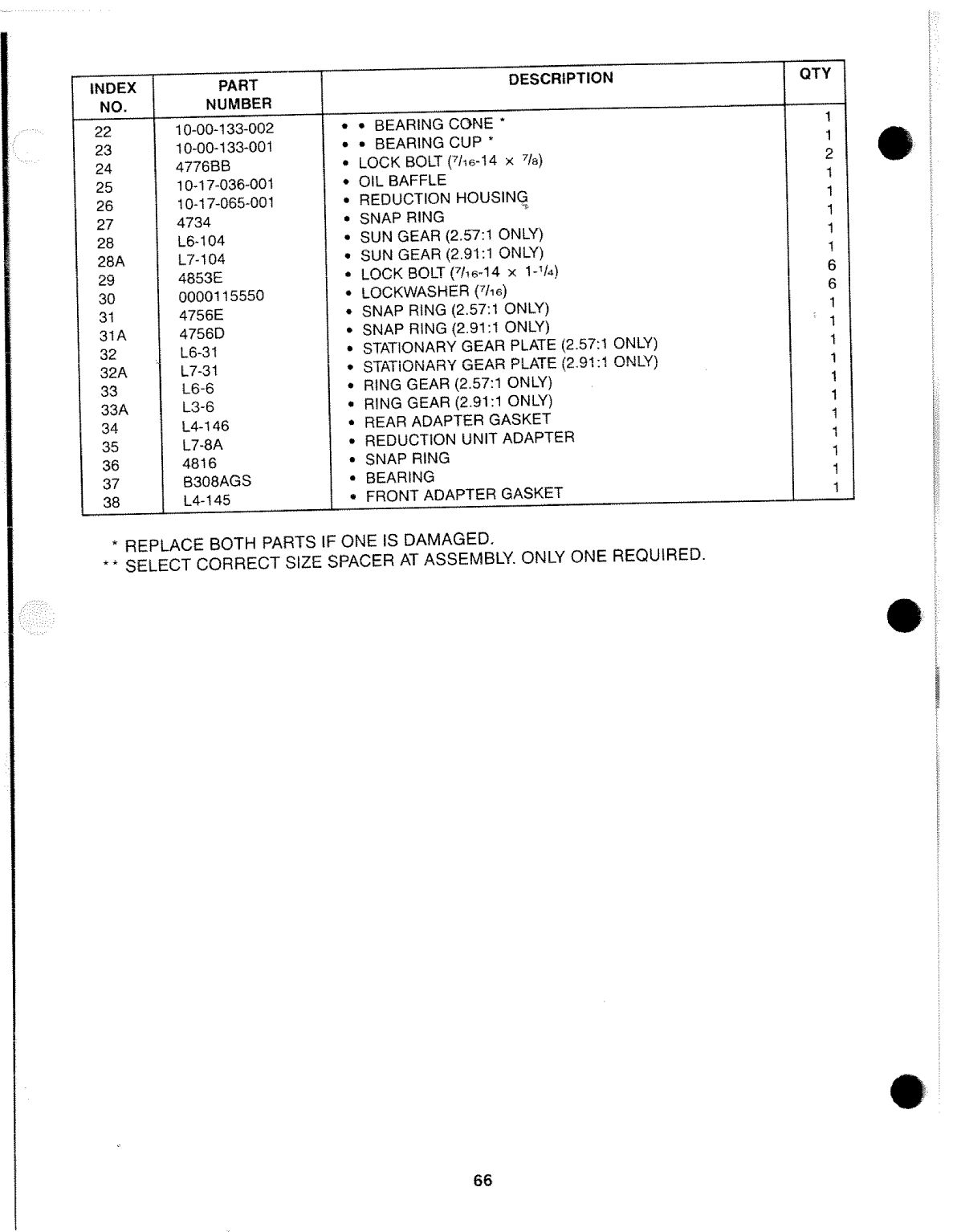 Borg Warner 71c 72c Transmission Manual