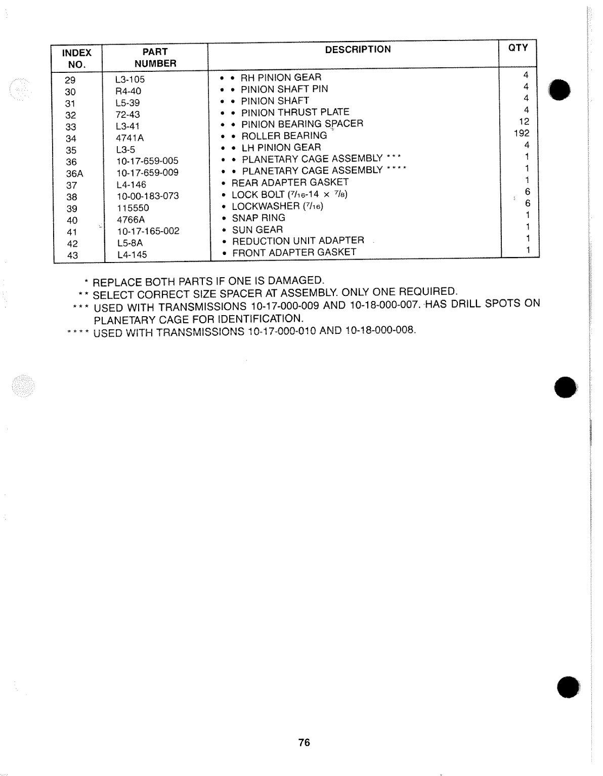 Borg Warner 71c 72c Transmission Manual