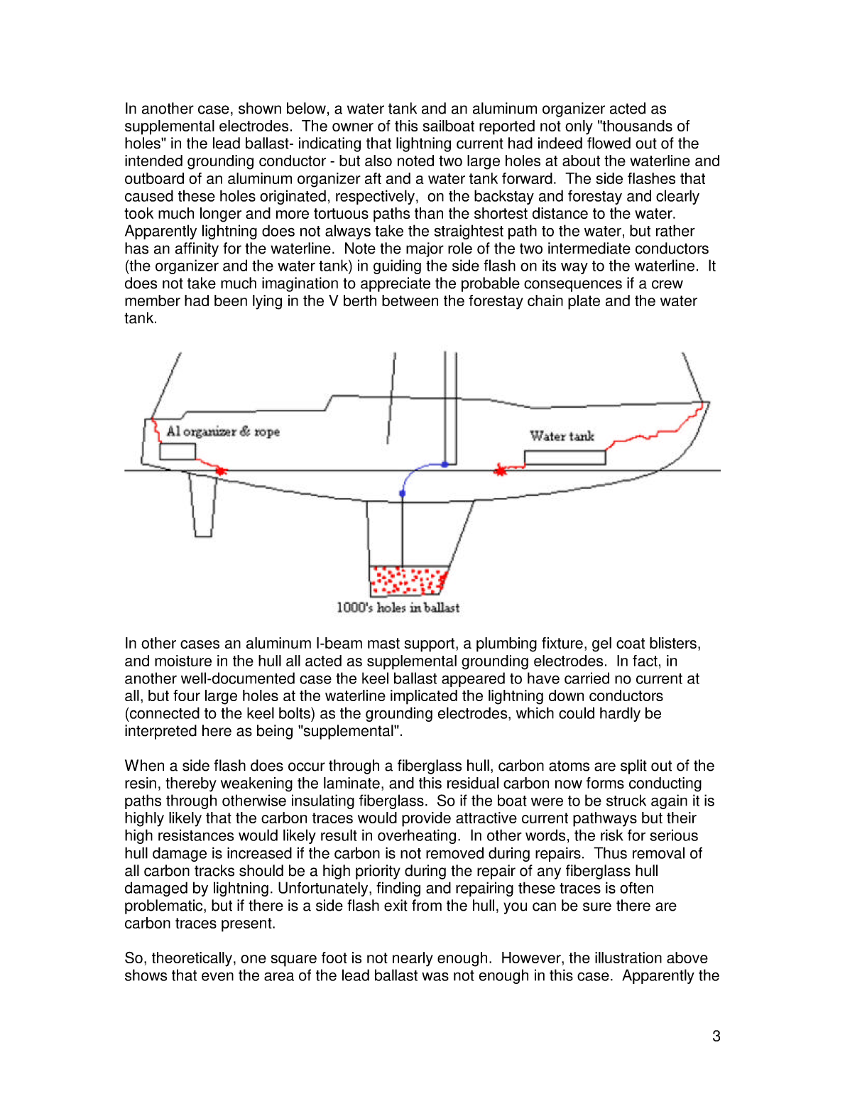A New Concept For Lightning Protection