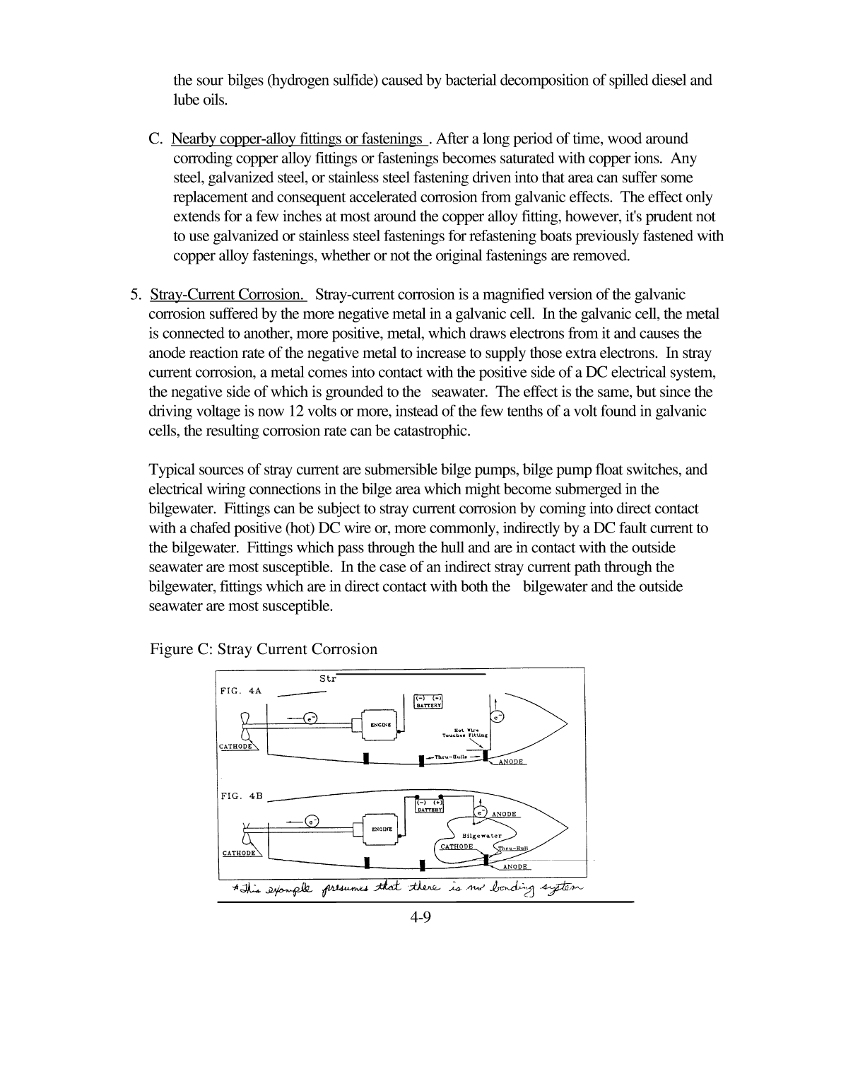 Inspection, Repair, And Maintenance Of Wood Hulls
