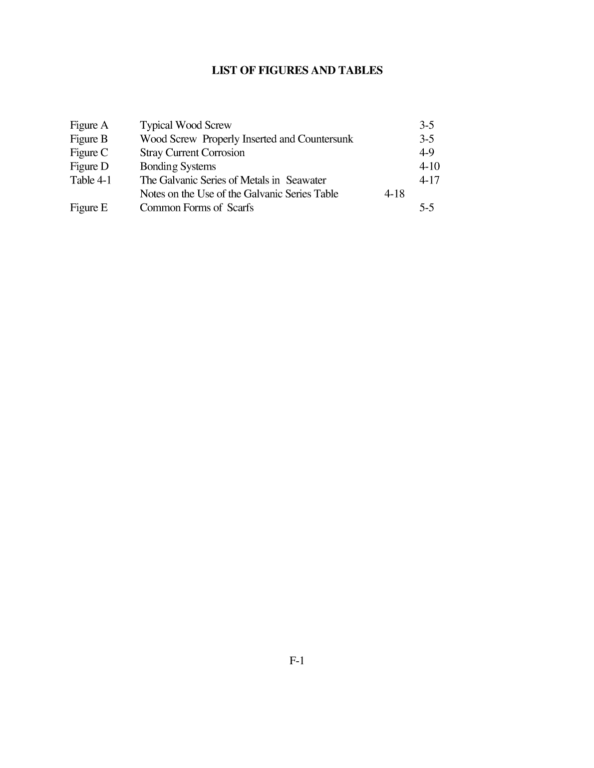 Inspection, Repair, And Maintenance Of Wood Hulls