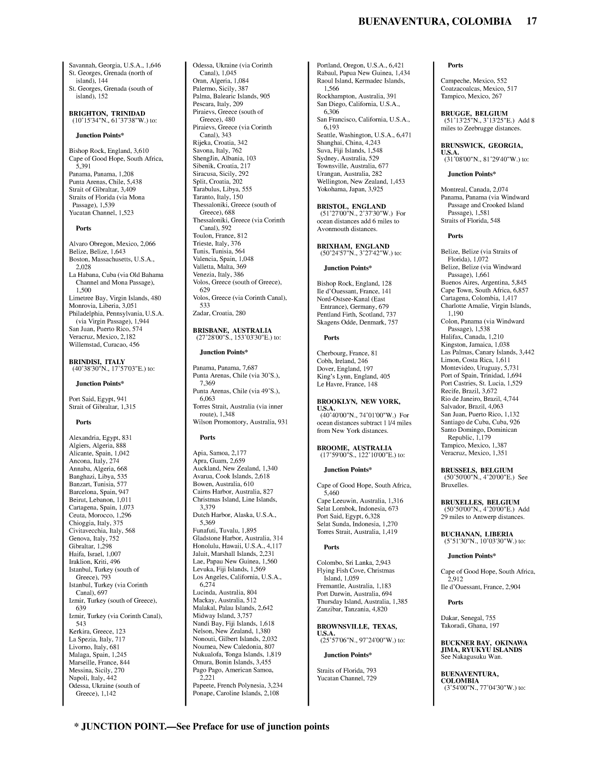 Distance Between Ports