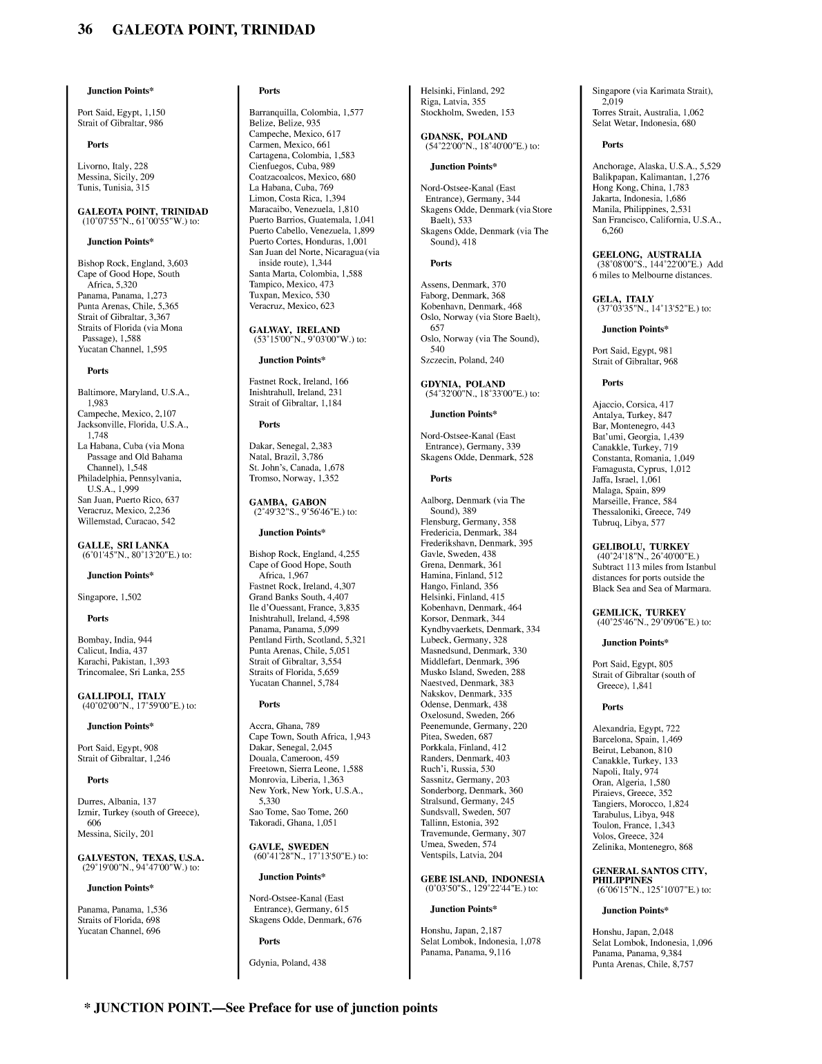 Distance Between Ports