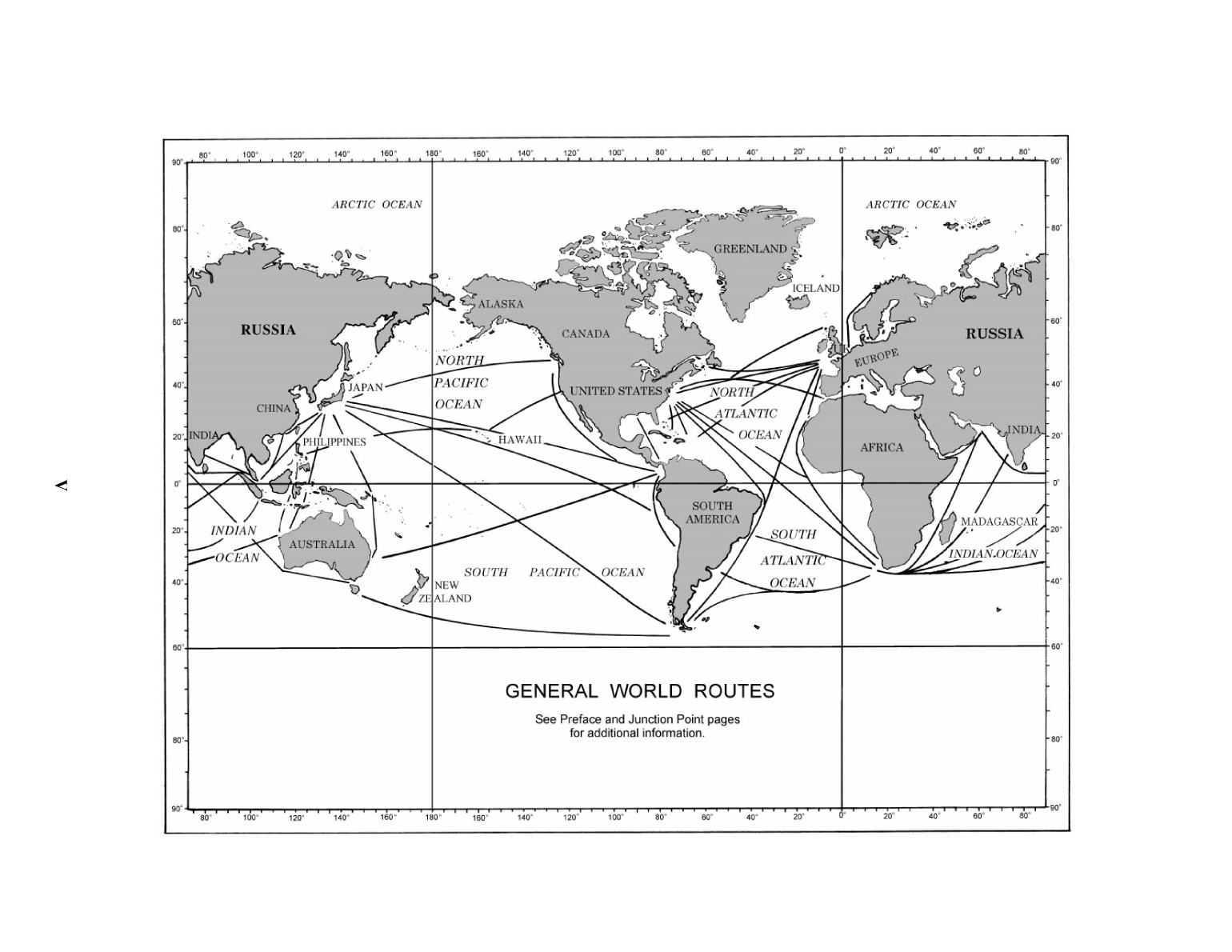 Distance Between Ports